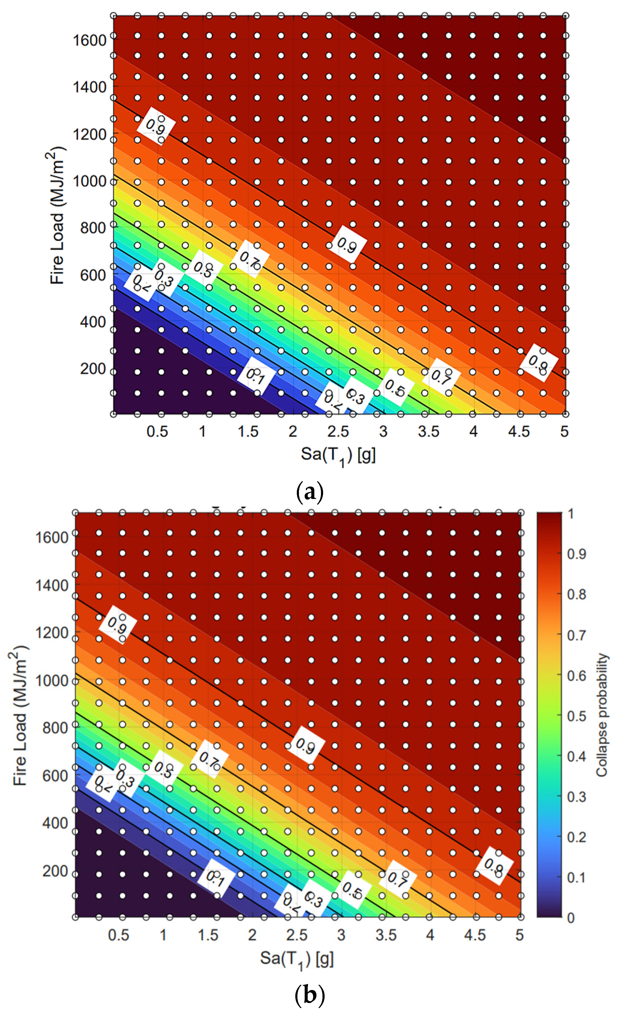 Infrastructures 10 00280 g010