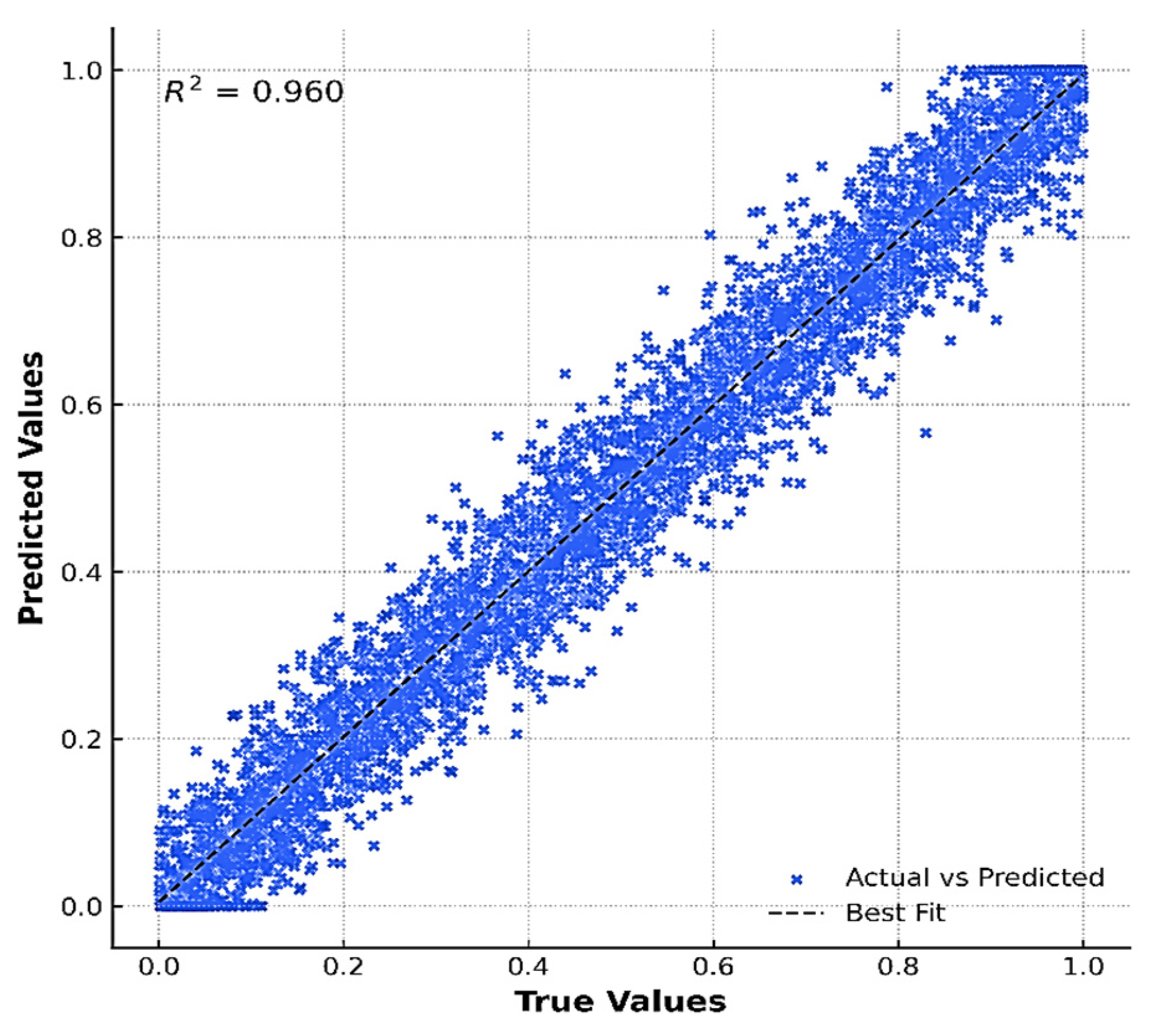 Infrastructures 10 00280 g012