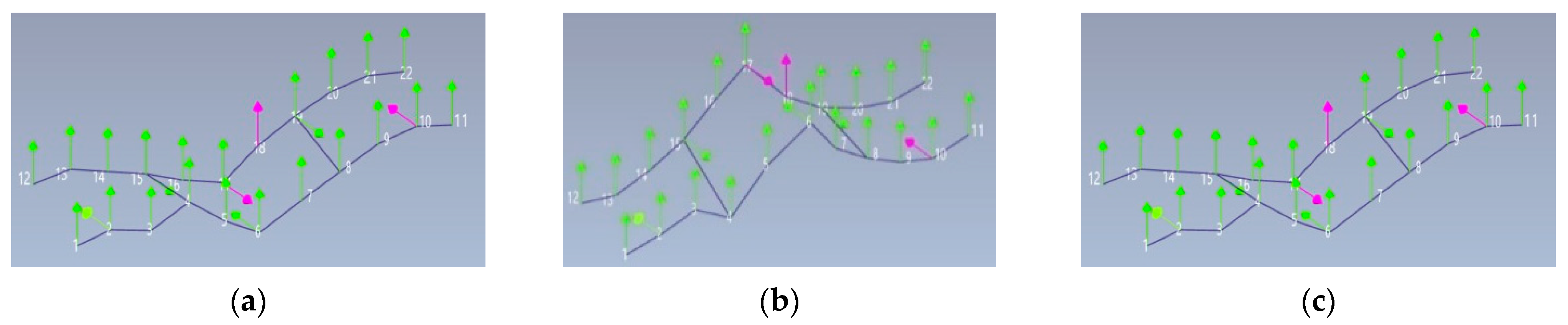 Infrastructures 10 00281 g003