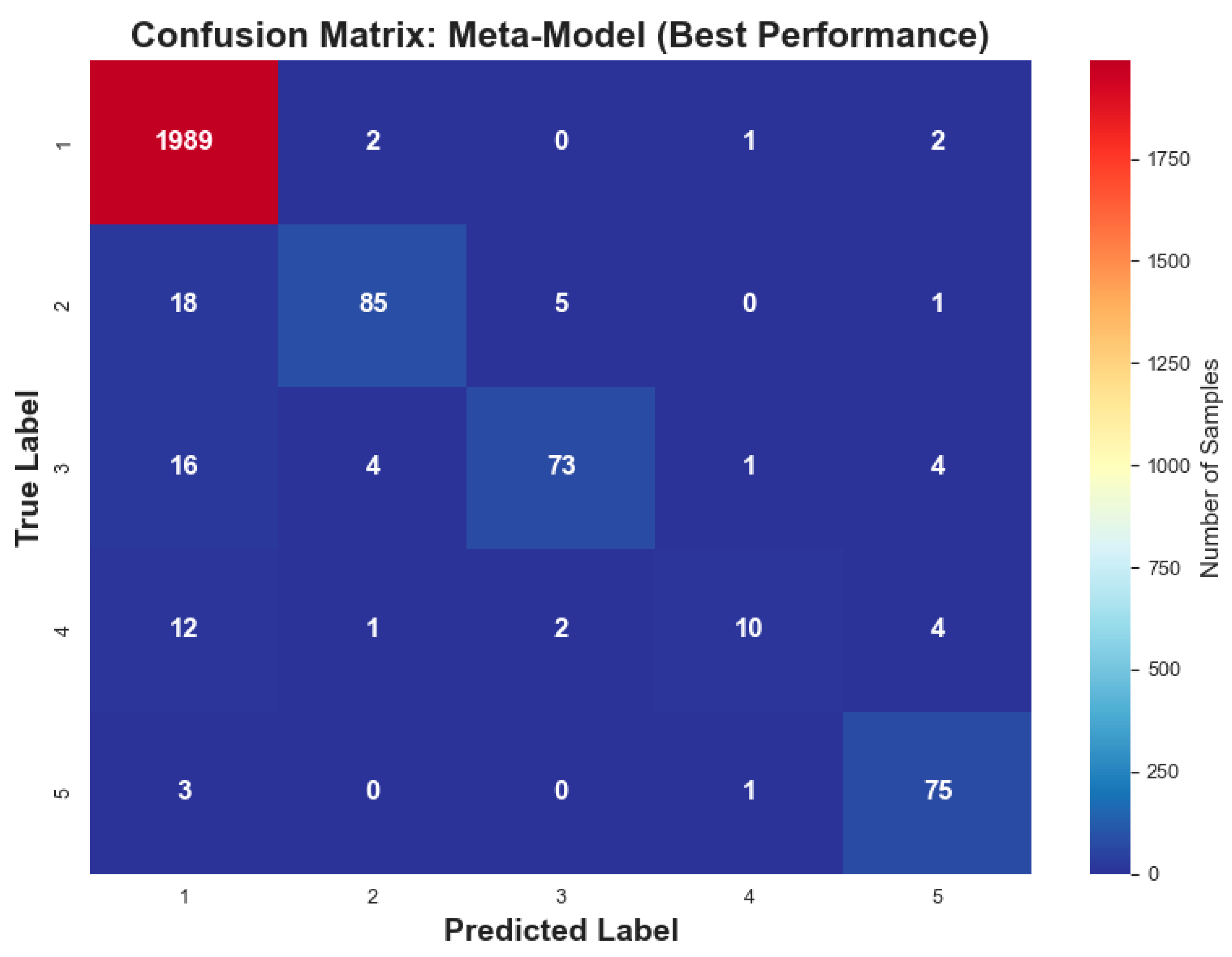 Infrastructures 10 00282 g013