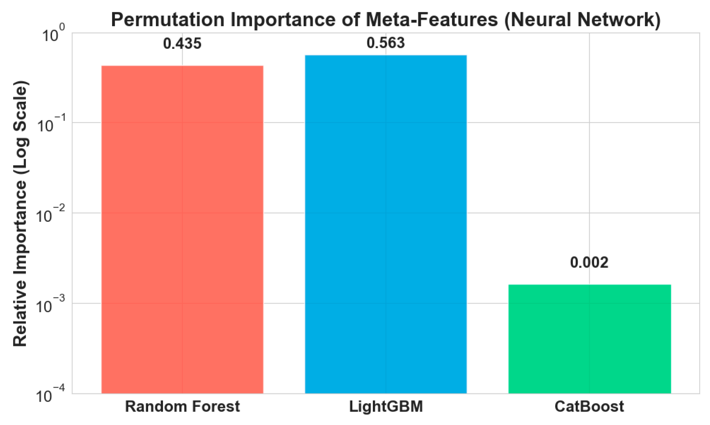 Infrastructures 10 00282 g015