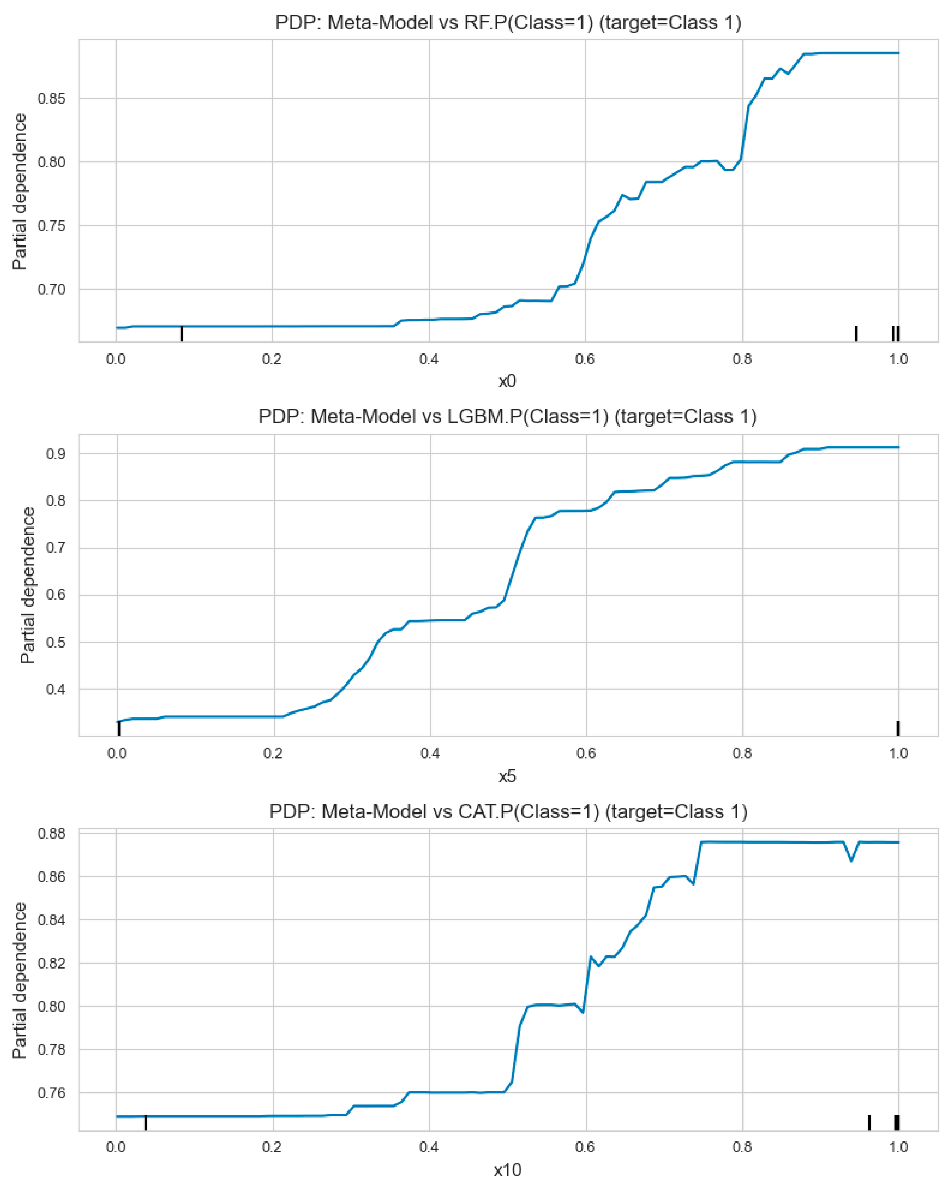 Infrastructures 10 00282 g016