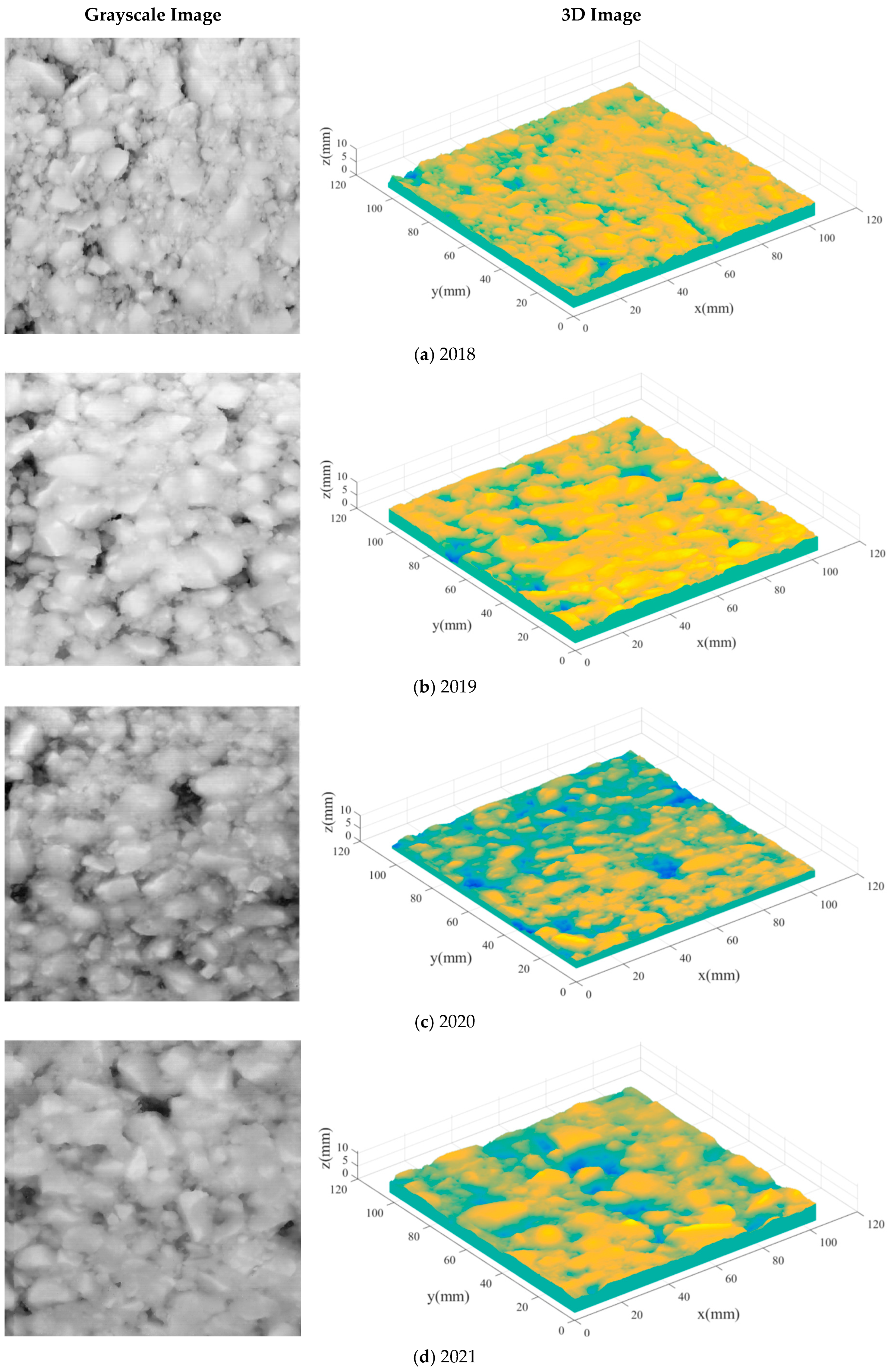 Infrastructures 10 00283 g003