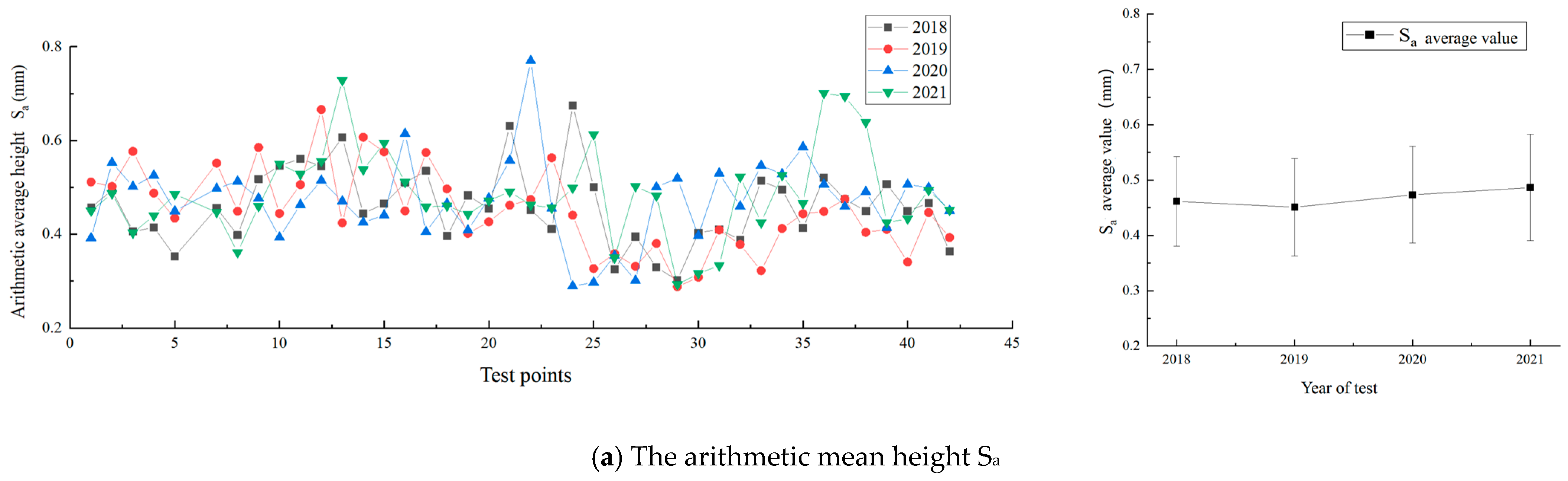 Infrastructures 10 00283 g004a