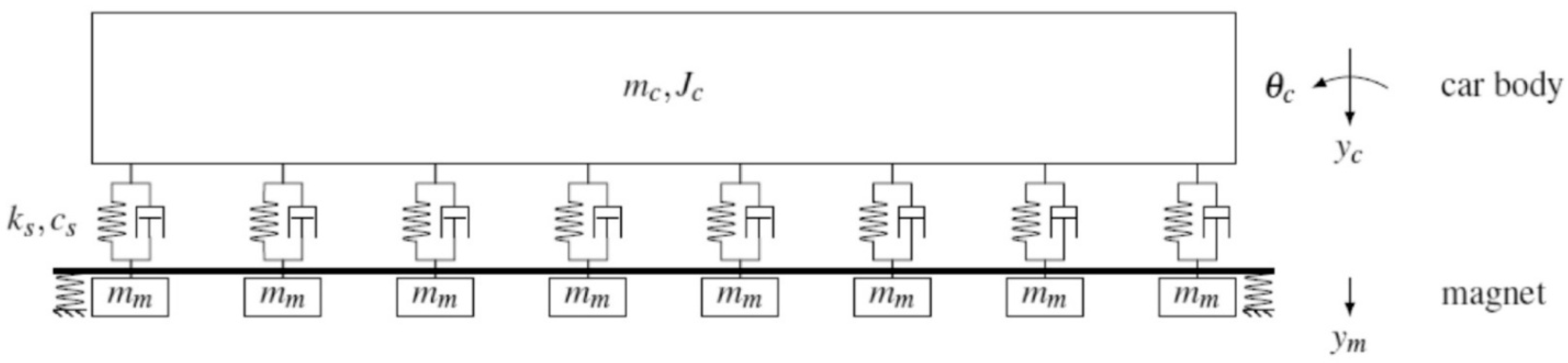 Infrastructures 10 00285 g002