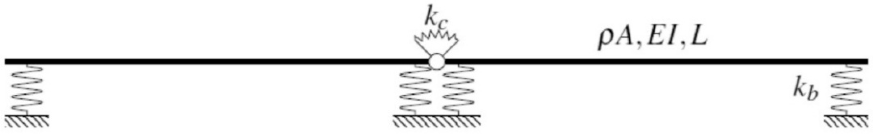 Infrastructures 10 00285 g004