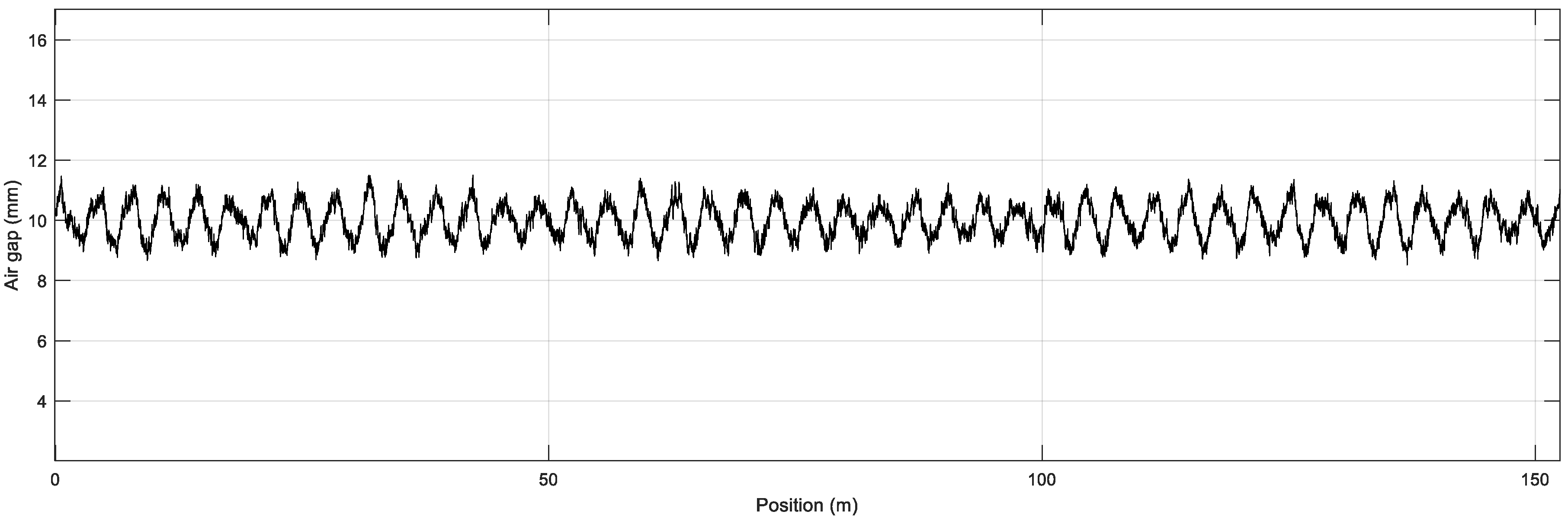 Infrastructures 10 00285 g006