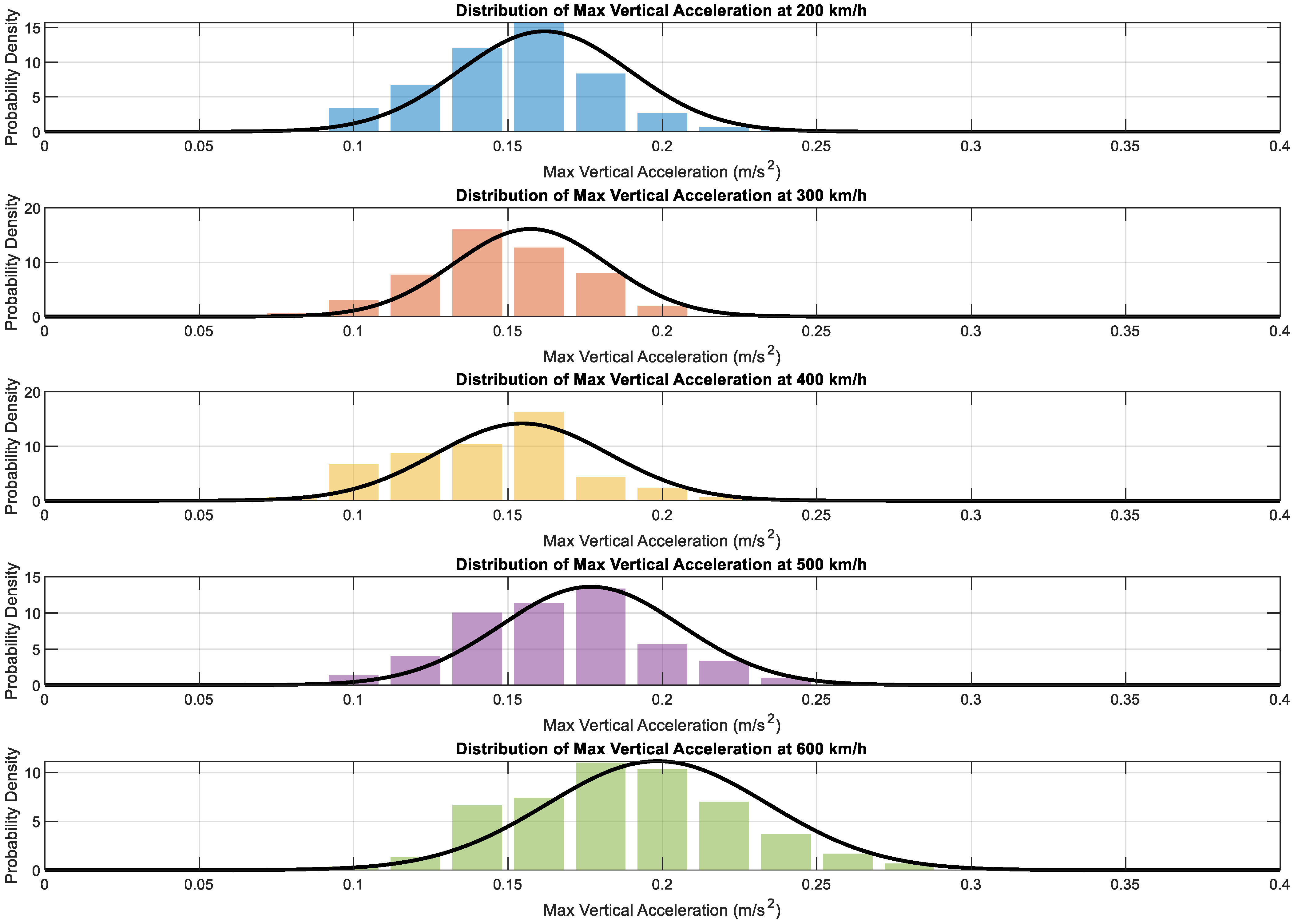 Infrastructures 10 00285 g011