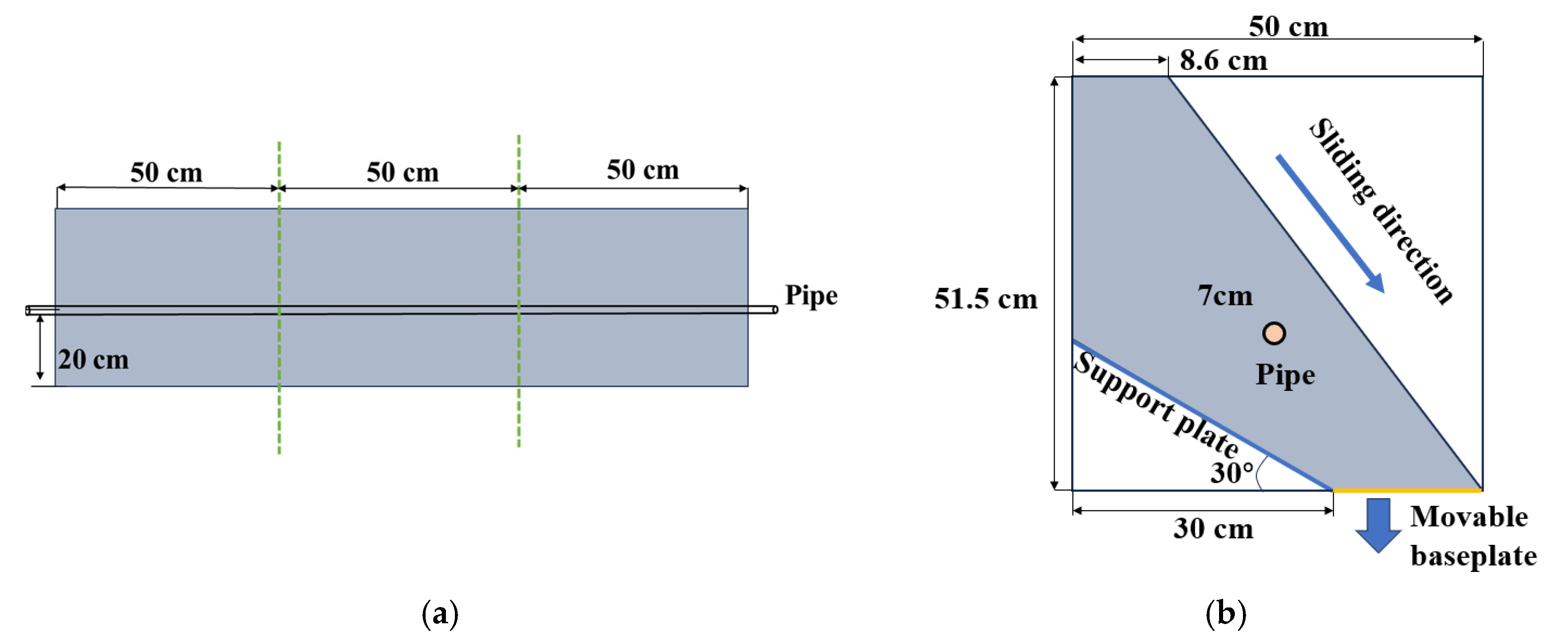 Infrastructures 10 00286 g001
