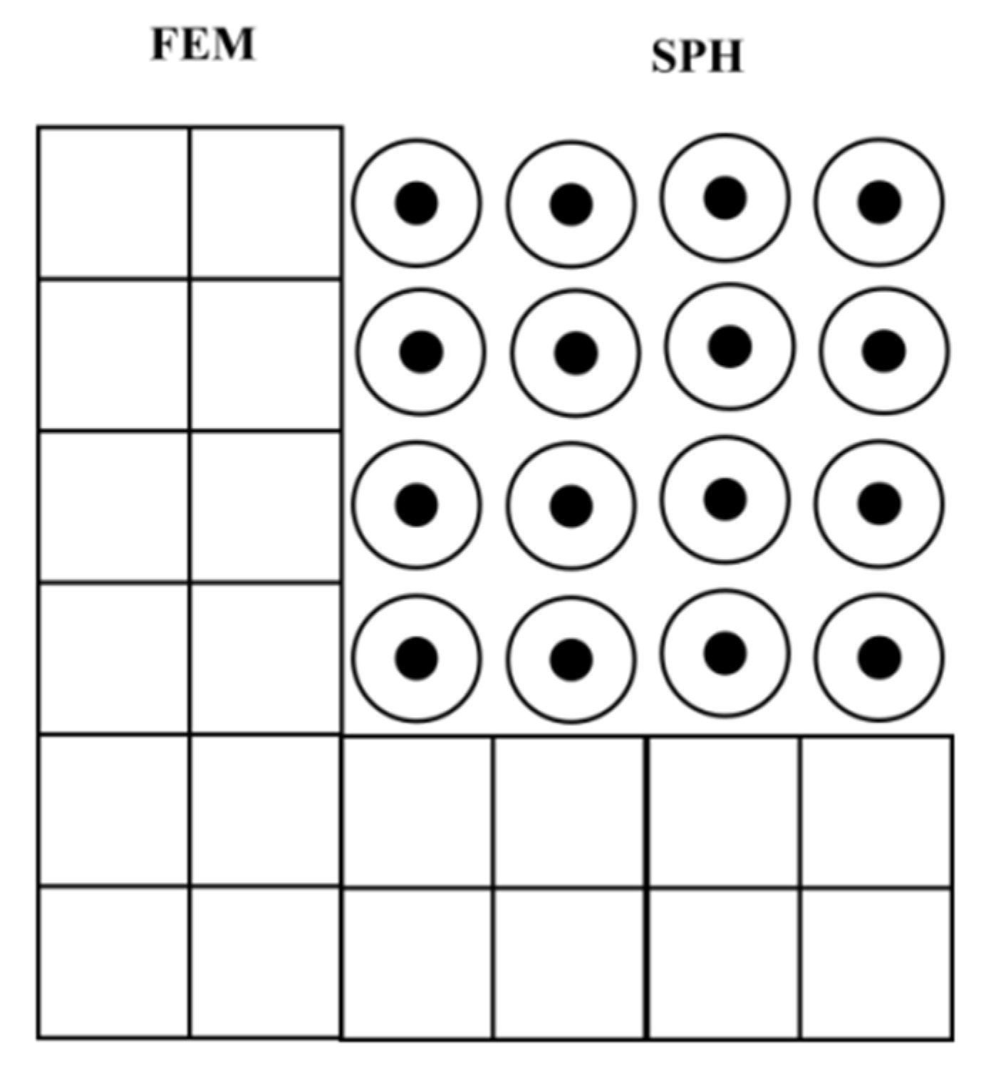 Infrastructures 10 00286 g019