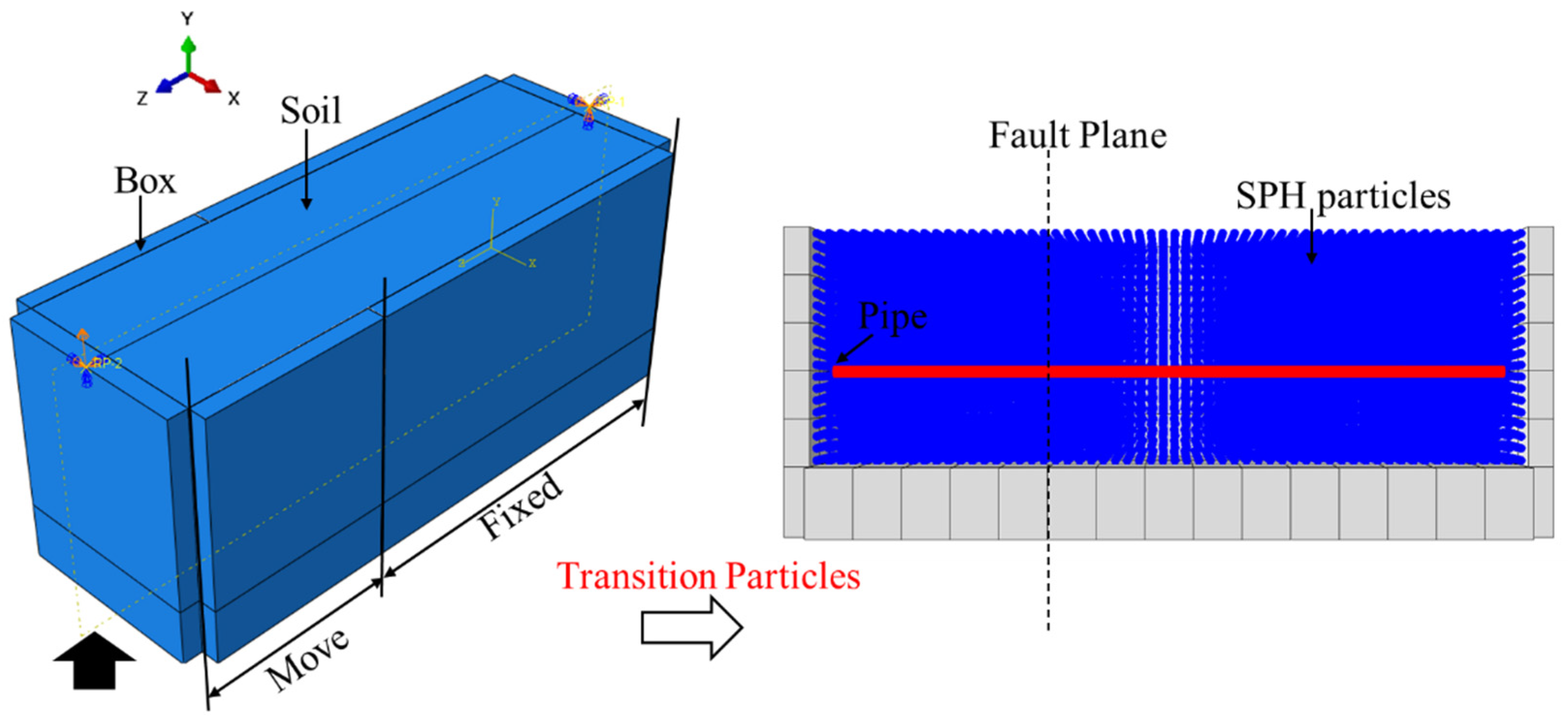 Infrastructures 10 00286 g020