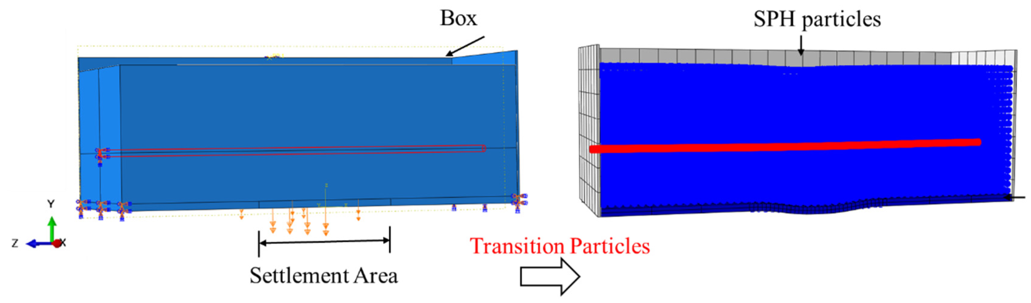Infrastructures 10 00286 g021