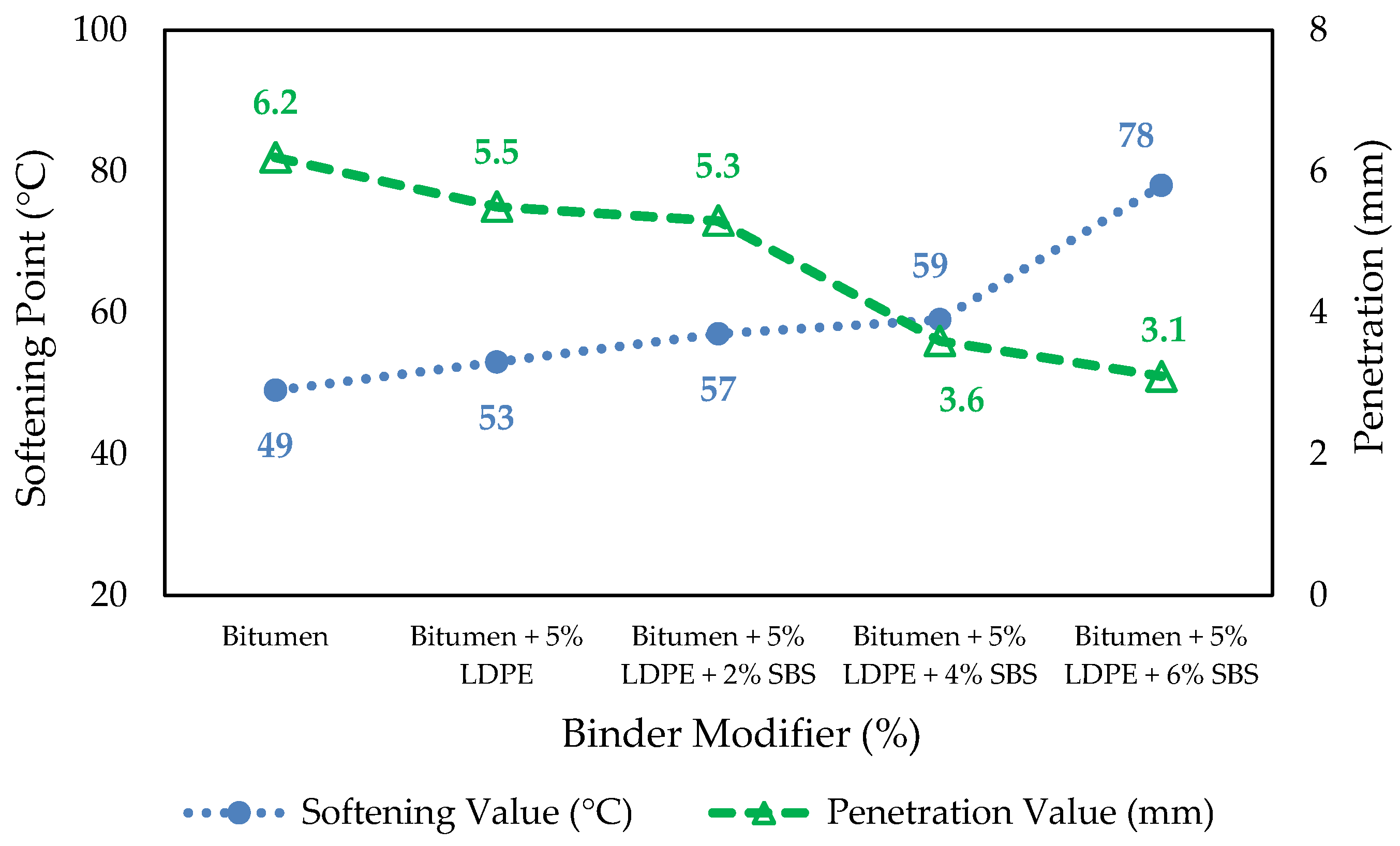 Infrastructures 10 00288 g001