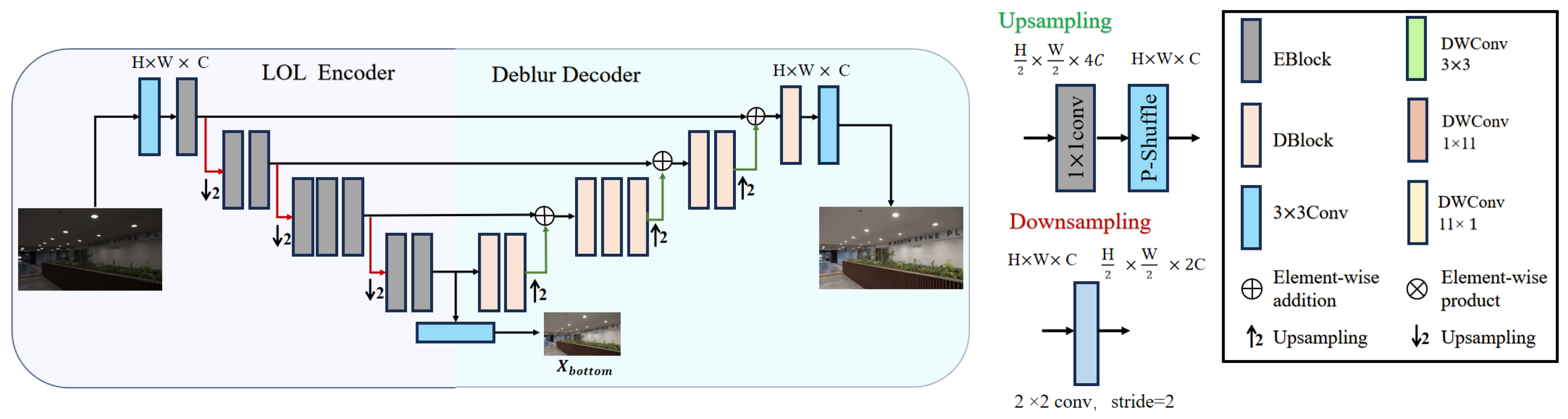 Infrastructures 10 00289 g001