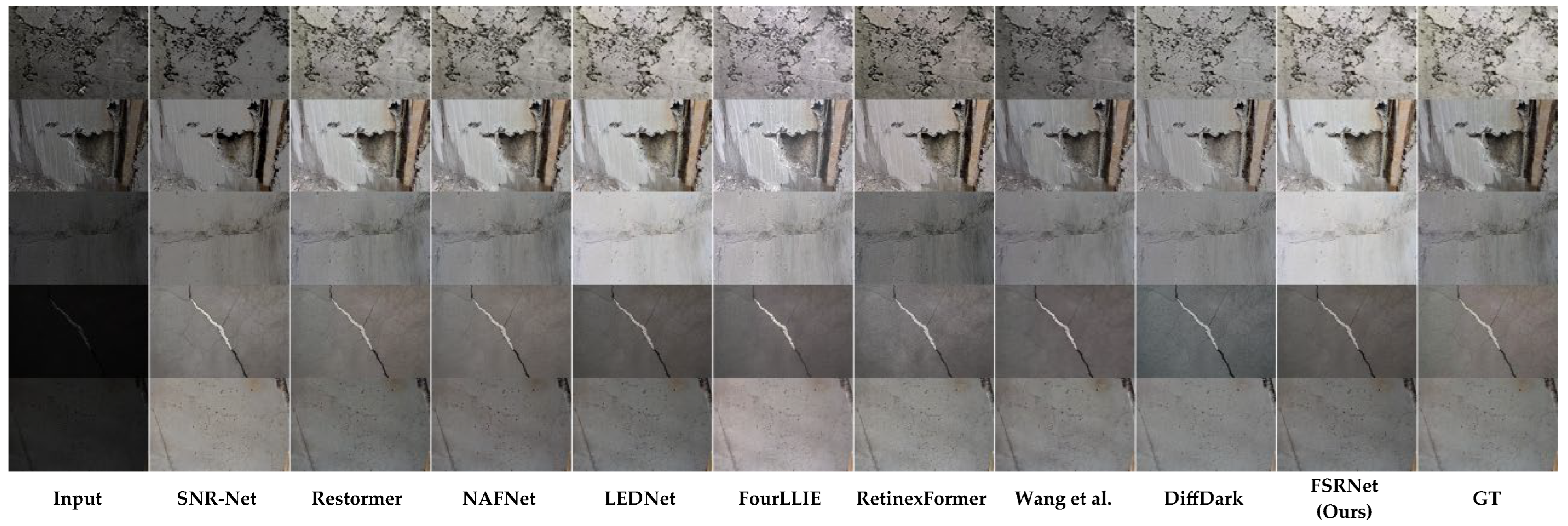 Infrastructures 10 00289 g005