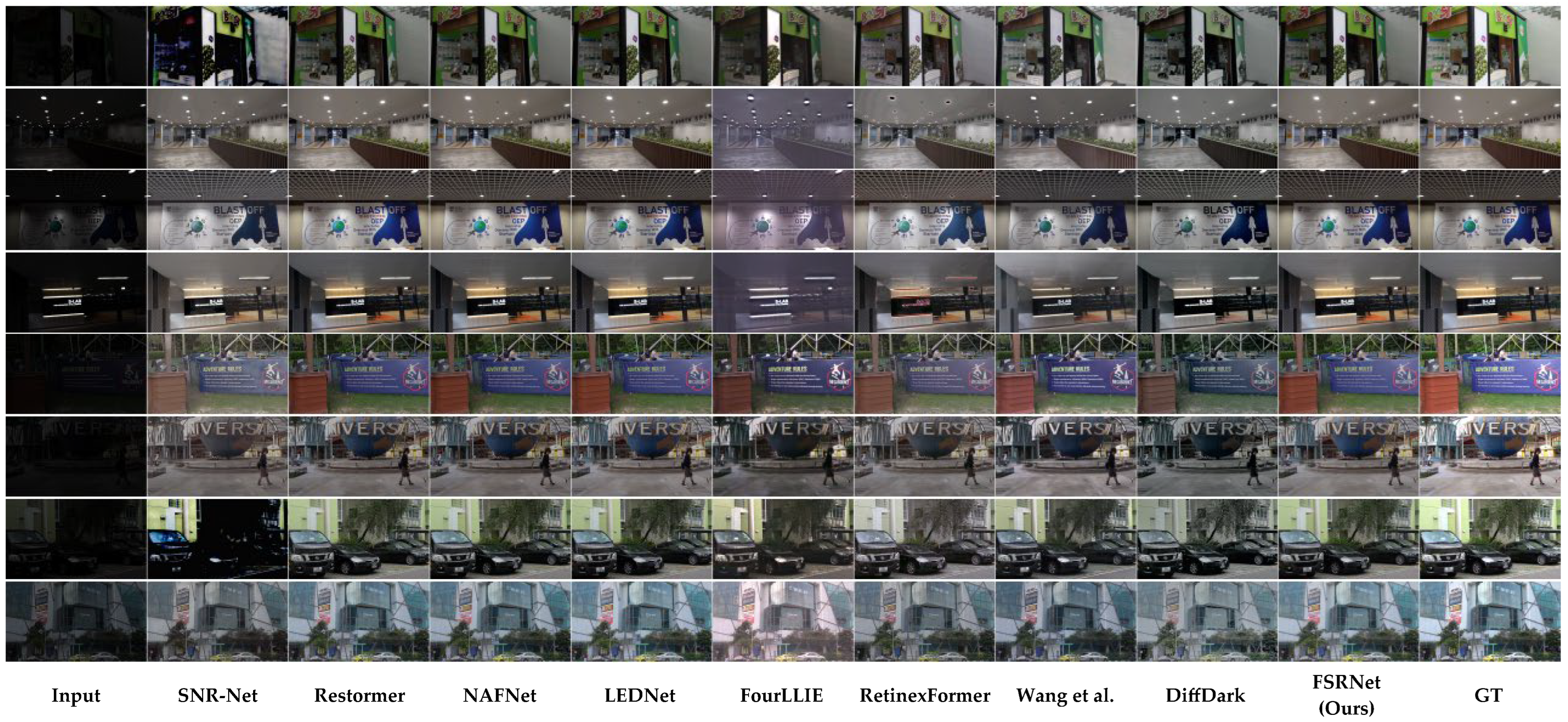 Infrastructures 10 00289 g006