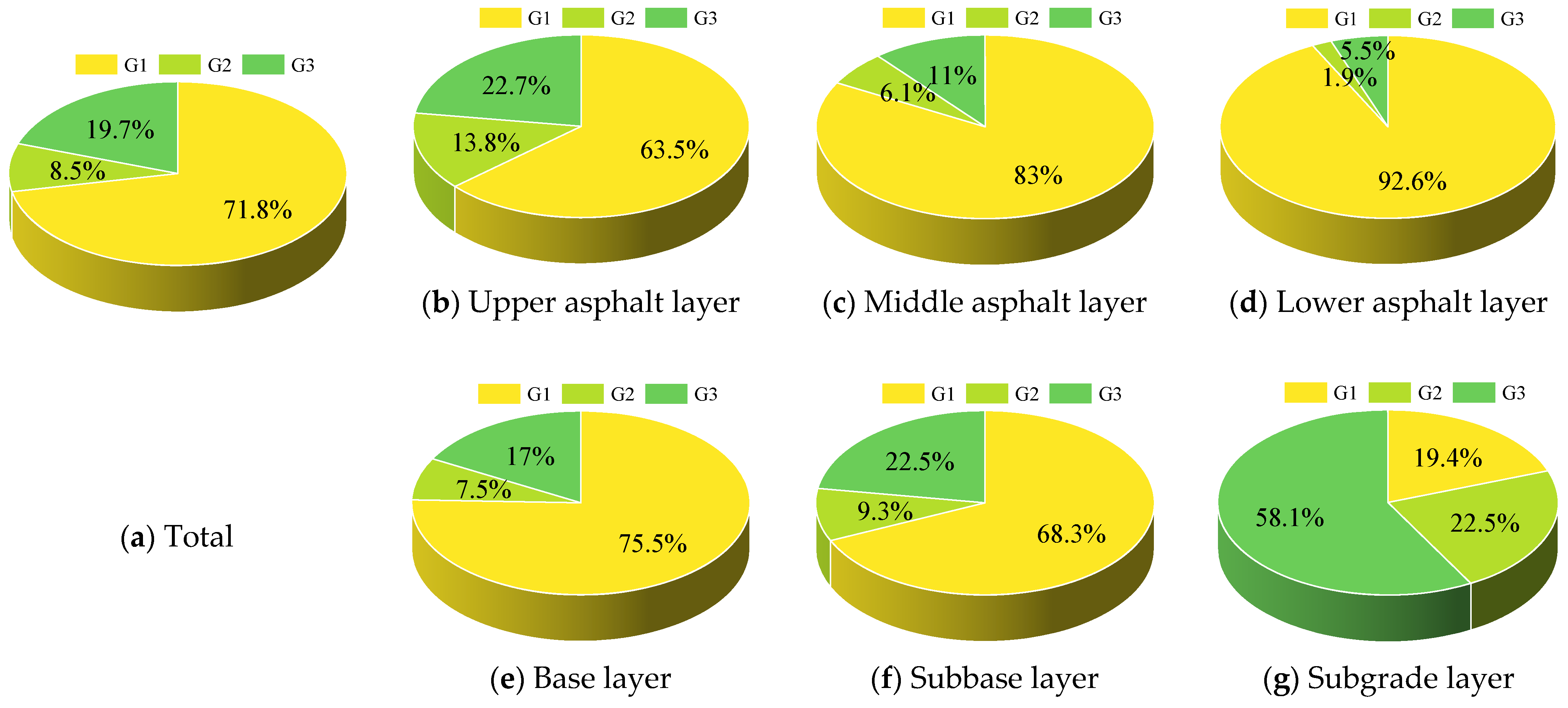 Infrastructures 10 00291 g002