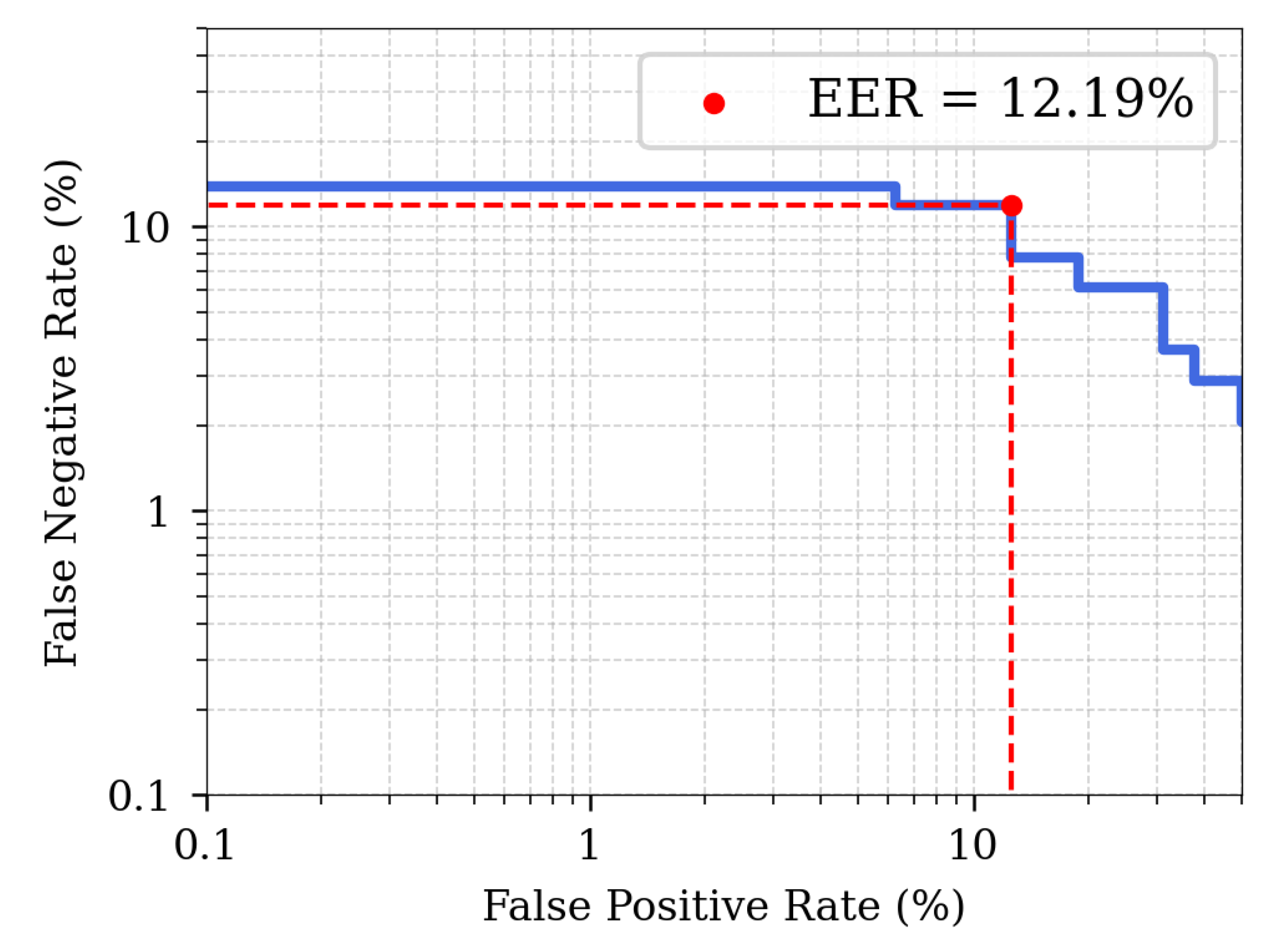 Infrastructures 10 00292 g006