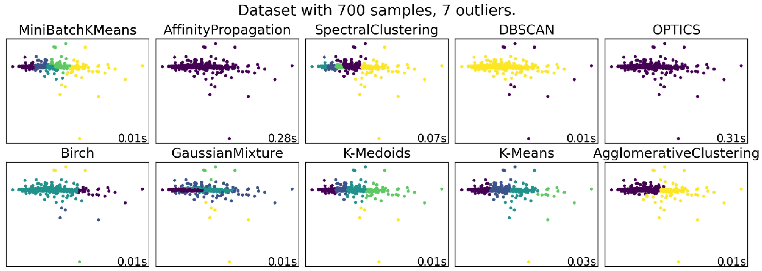 Infrastructures 10 00293 g004