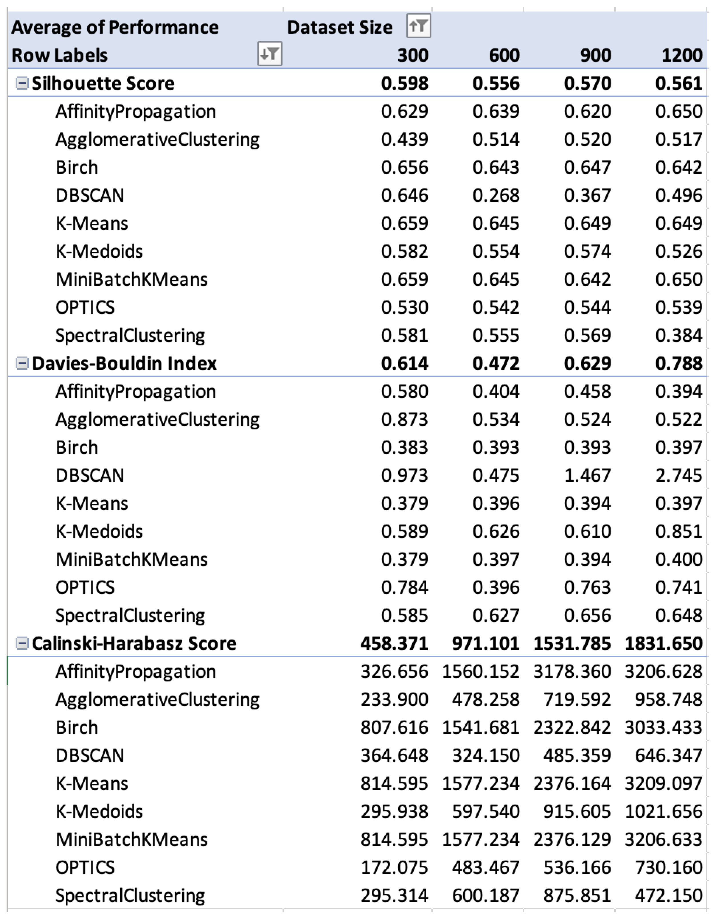 Infrastructures 10 00293 g005