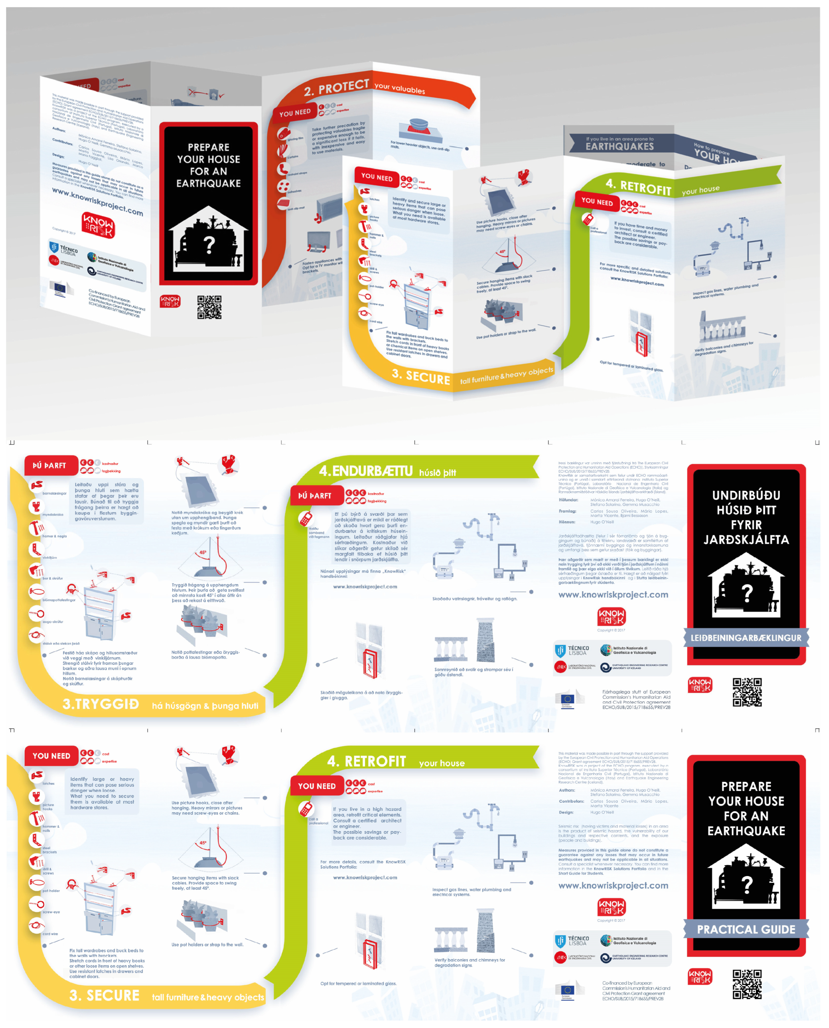 Infrastructures 10 00294 g002