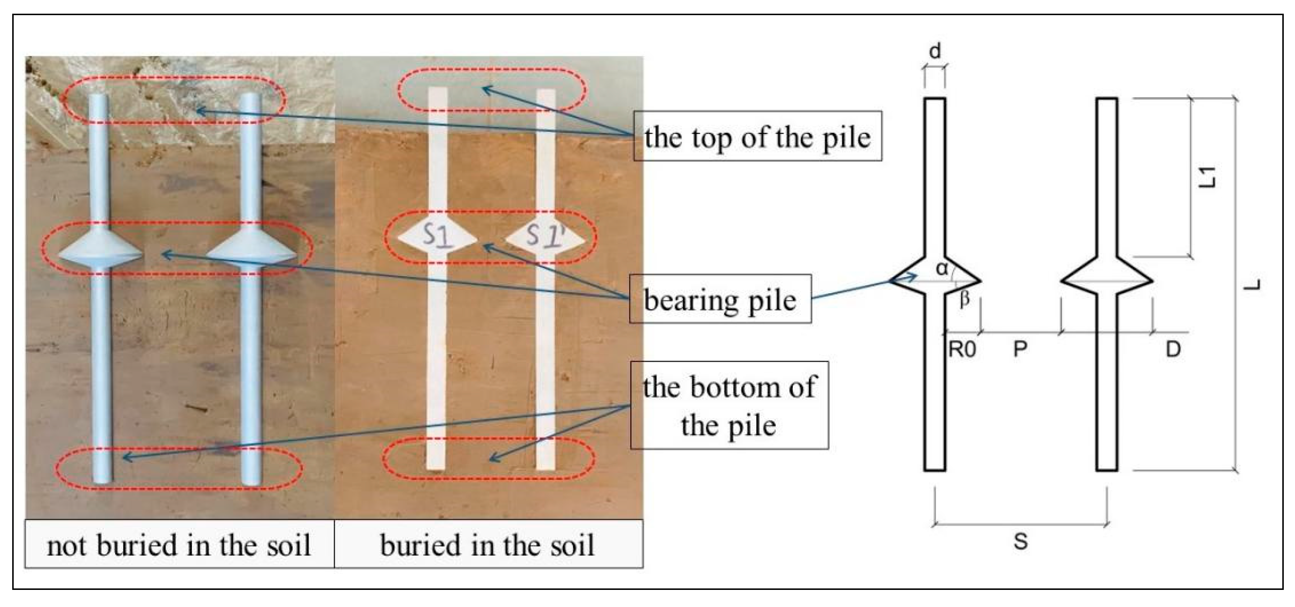 Infrastructures 10 00297 g002