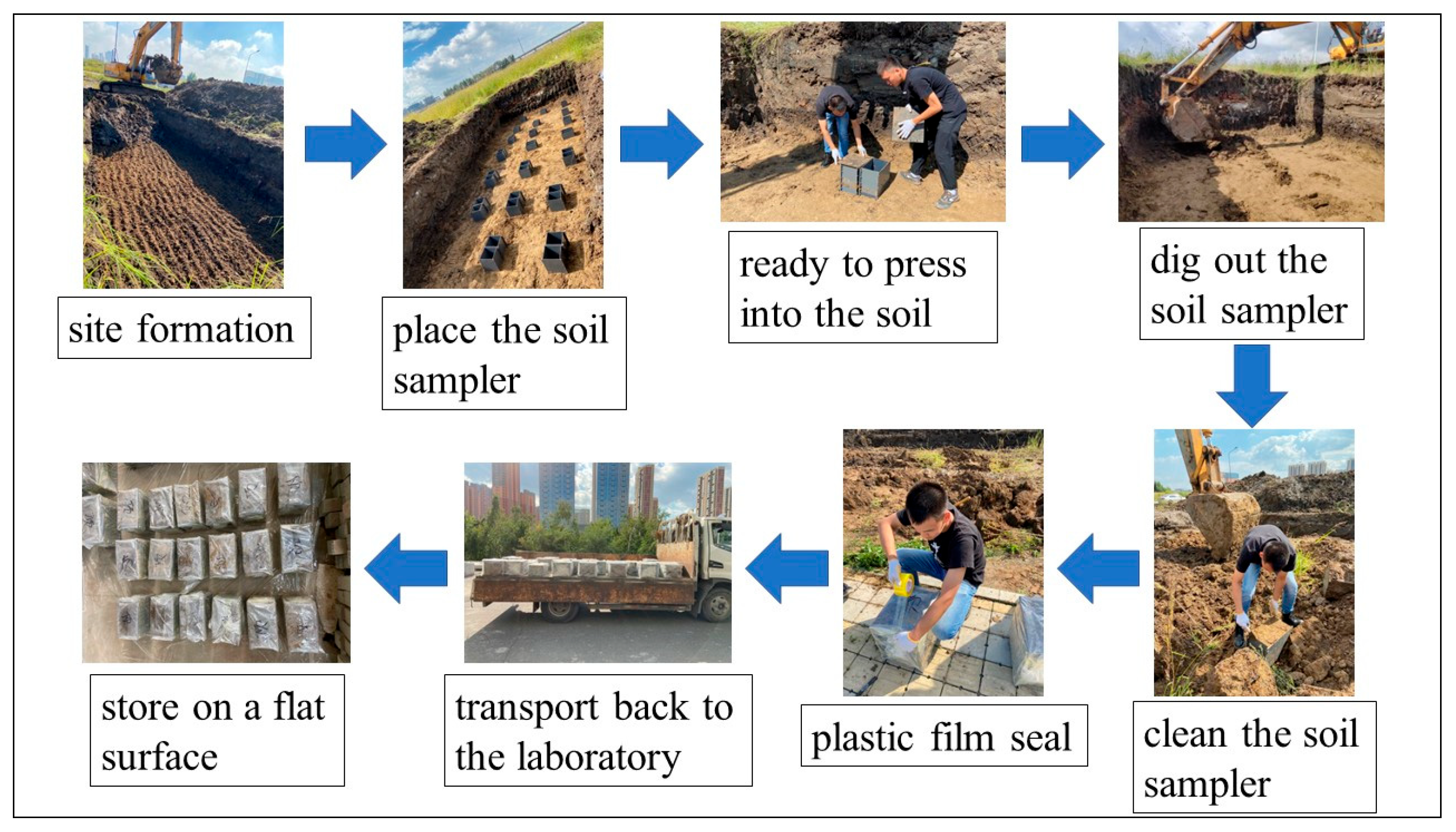 Infrastructures 10 00297 g004