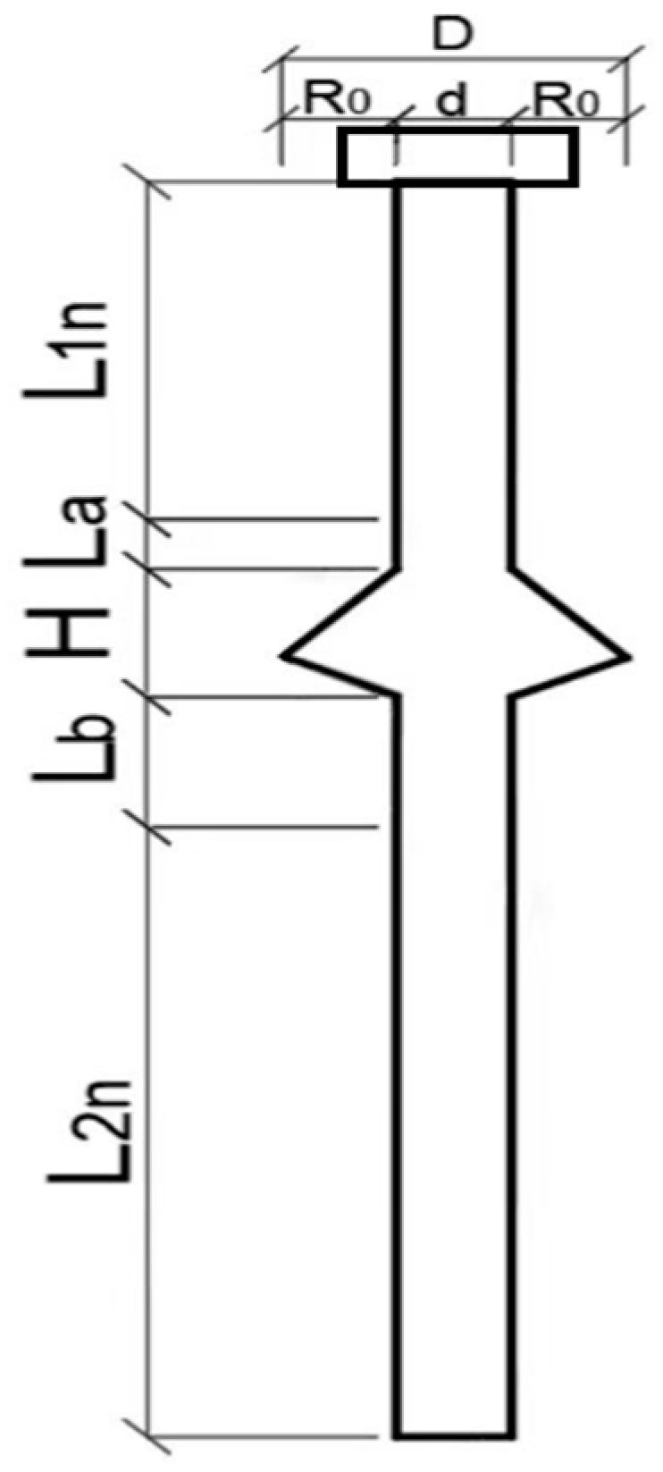 Infrastructures 10 00297 g014