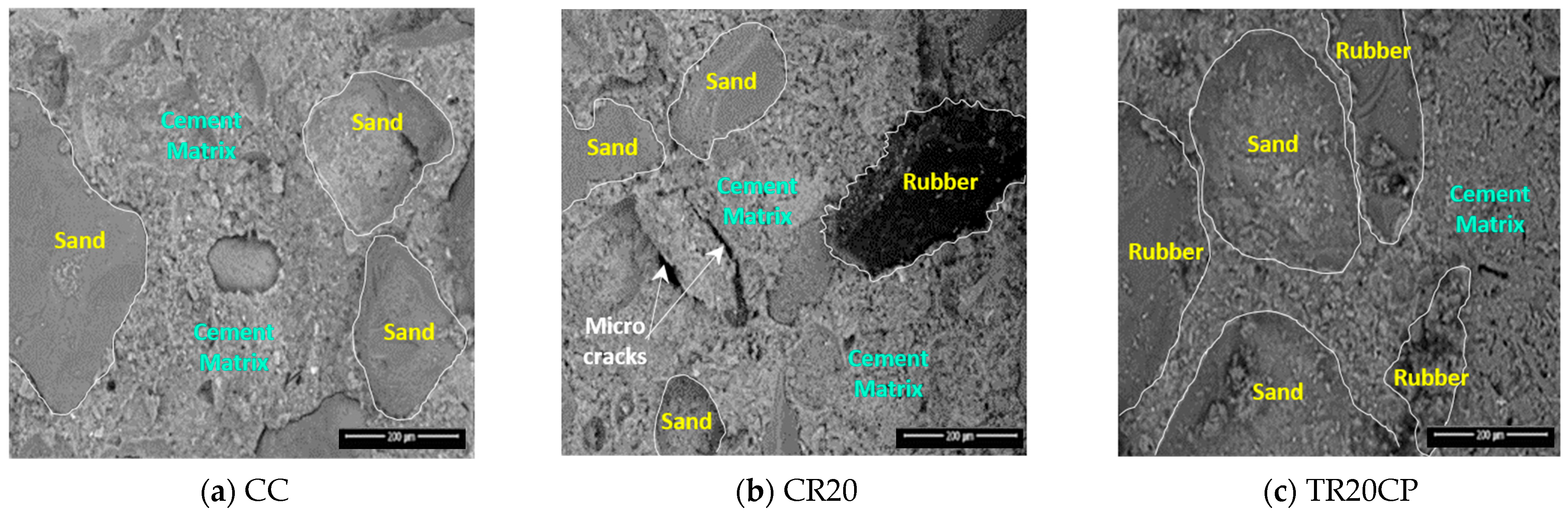 Infrastructures 10 00298 g017a