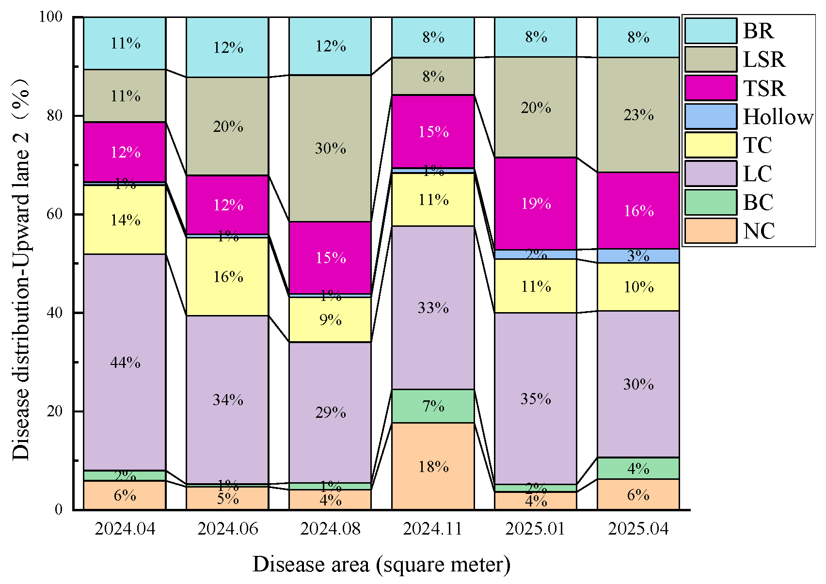 Infrastructures 10 00299 g020
