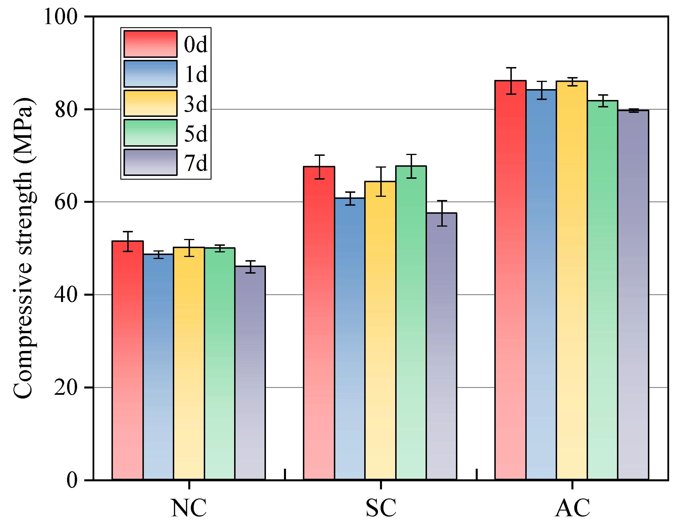 Infrastructures 10 00300 g006