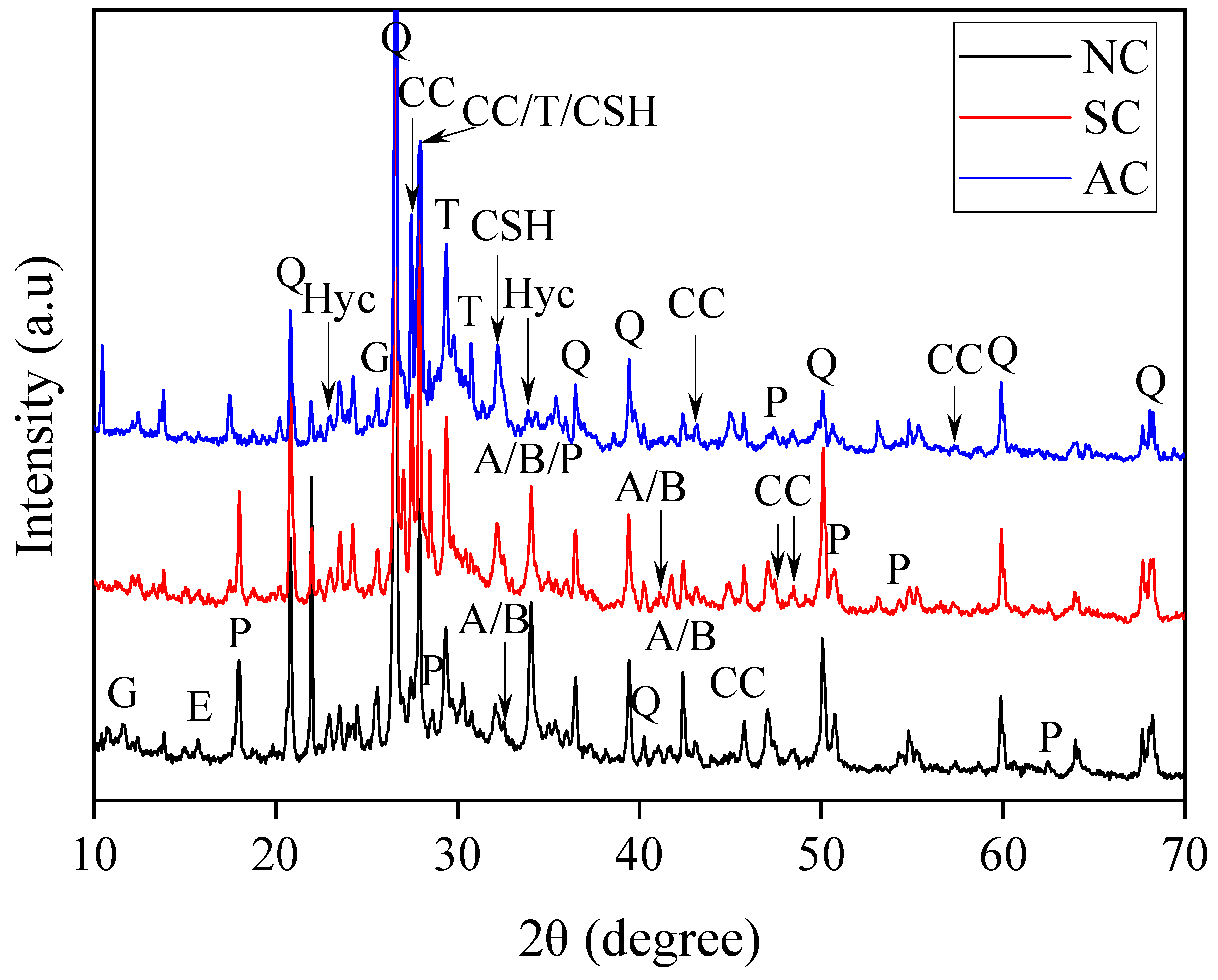 Infrastructures 10 00300 g011