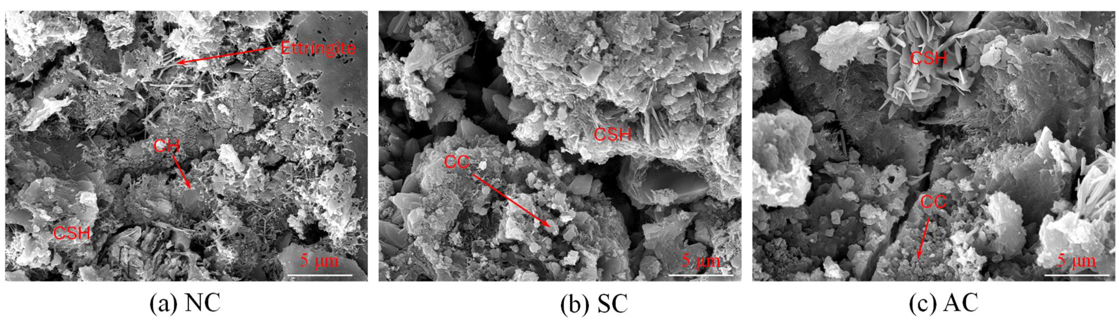 Infrastructures 10 00300 g012