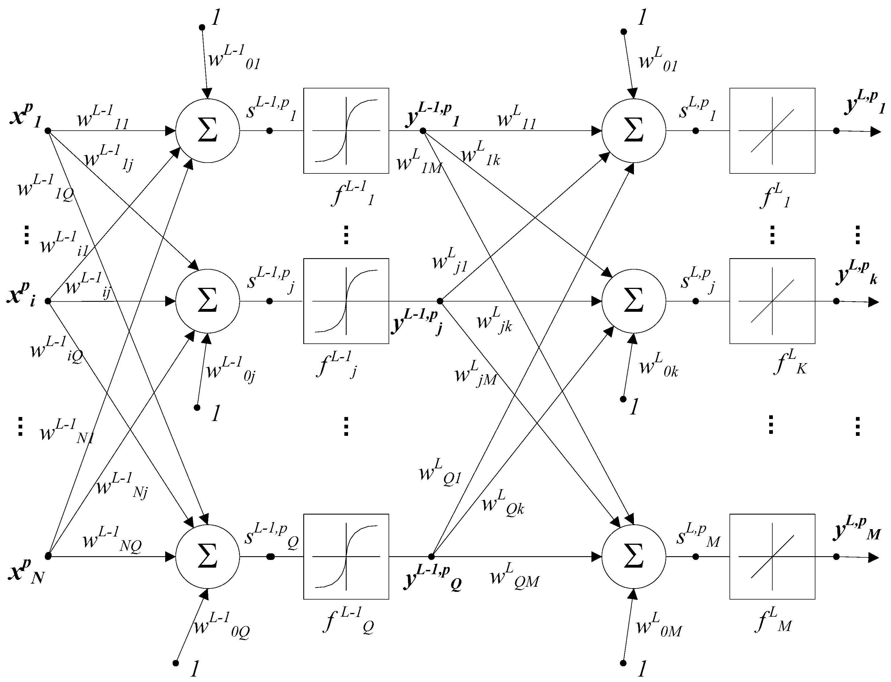 Infrastructures 10 00301 g001 Infrastructures 10 00301 g001
