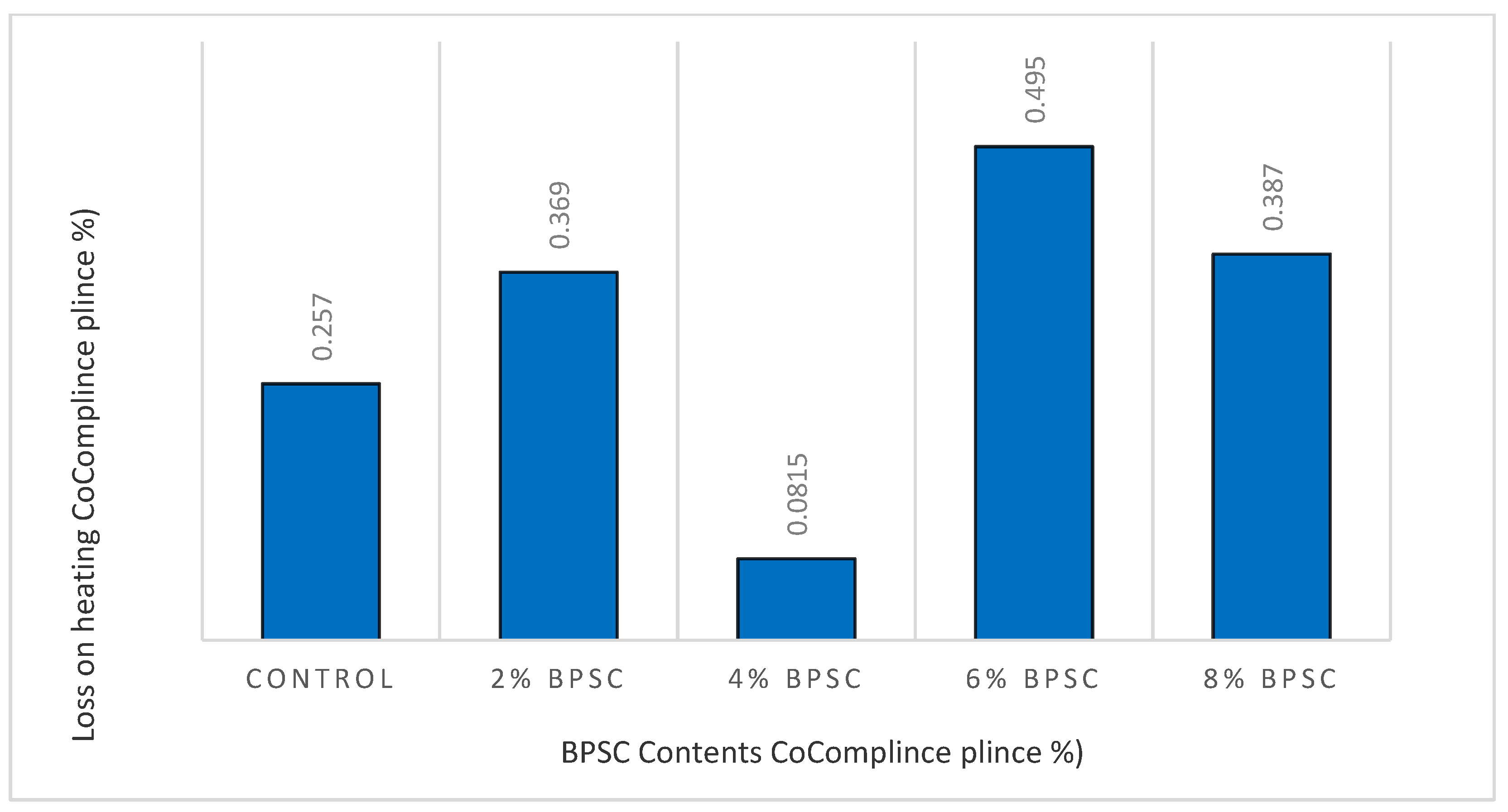 Infrastructures 10 00302 g004 Infrastructures 10 00302 g004