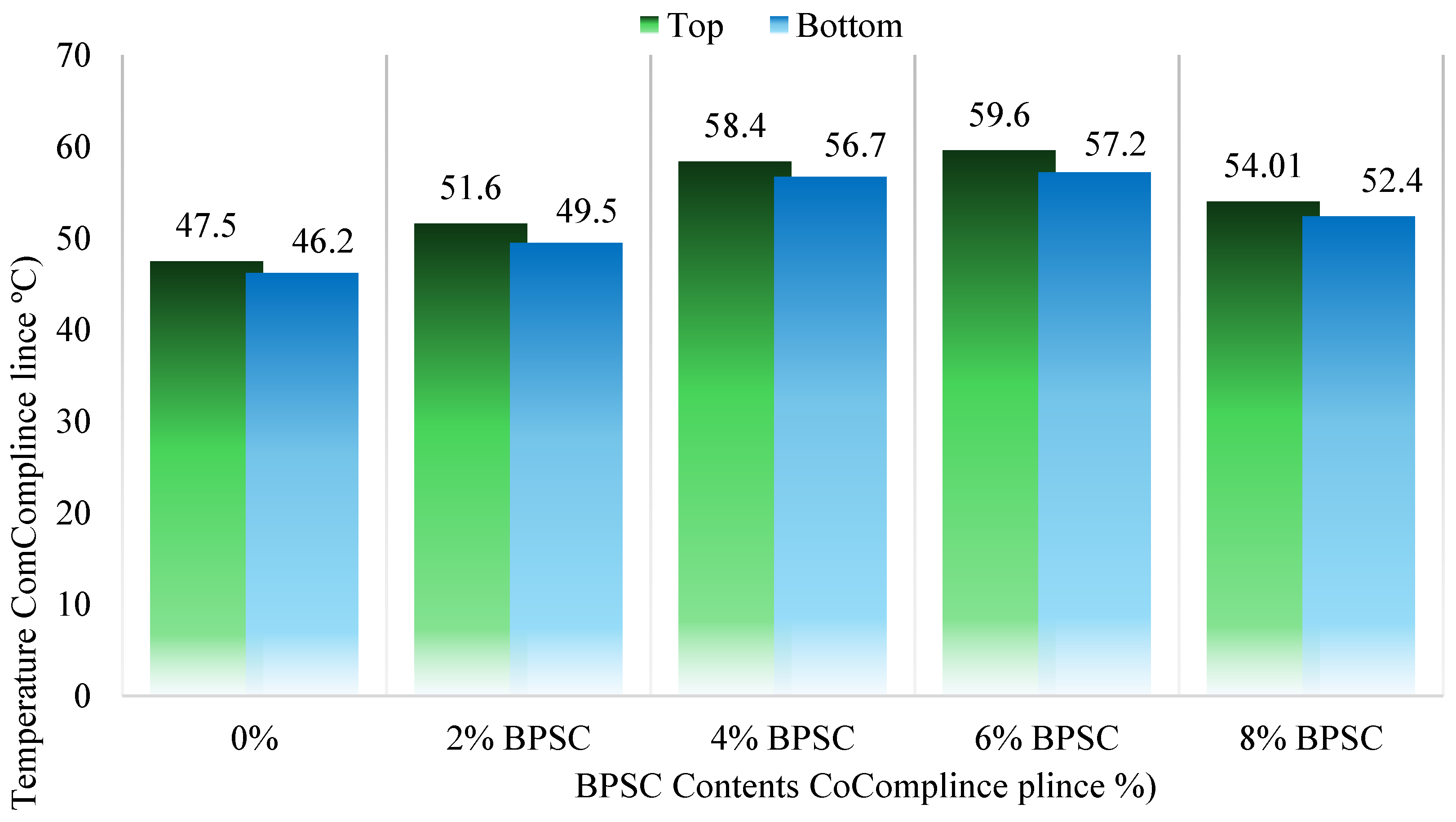 Infrastructures 10 00302 g006 Infrastructures 10 00302 g006