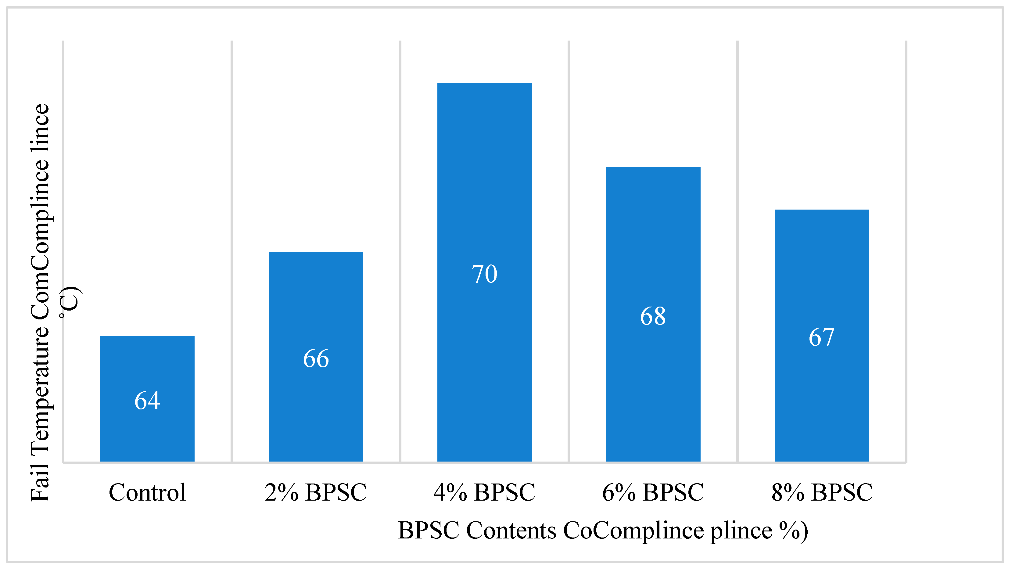 Infrastructures 10 00302 g013 Infrastructures 10 00302 g013