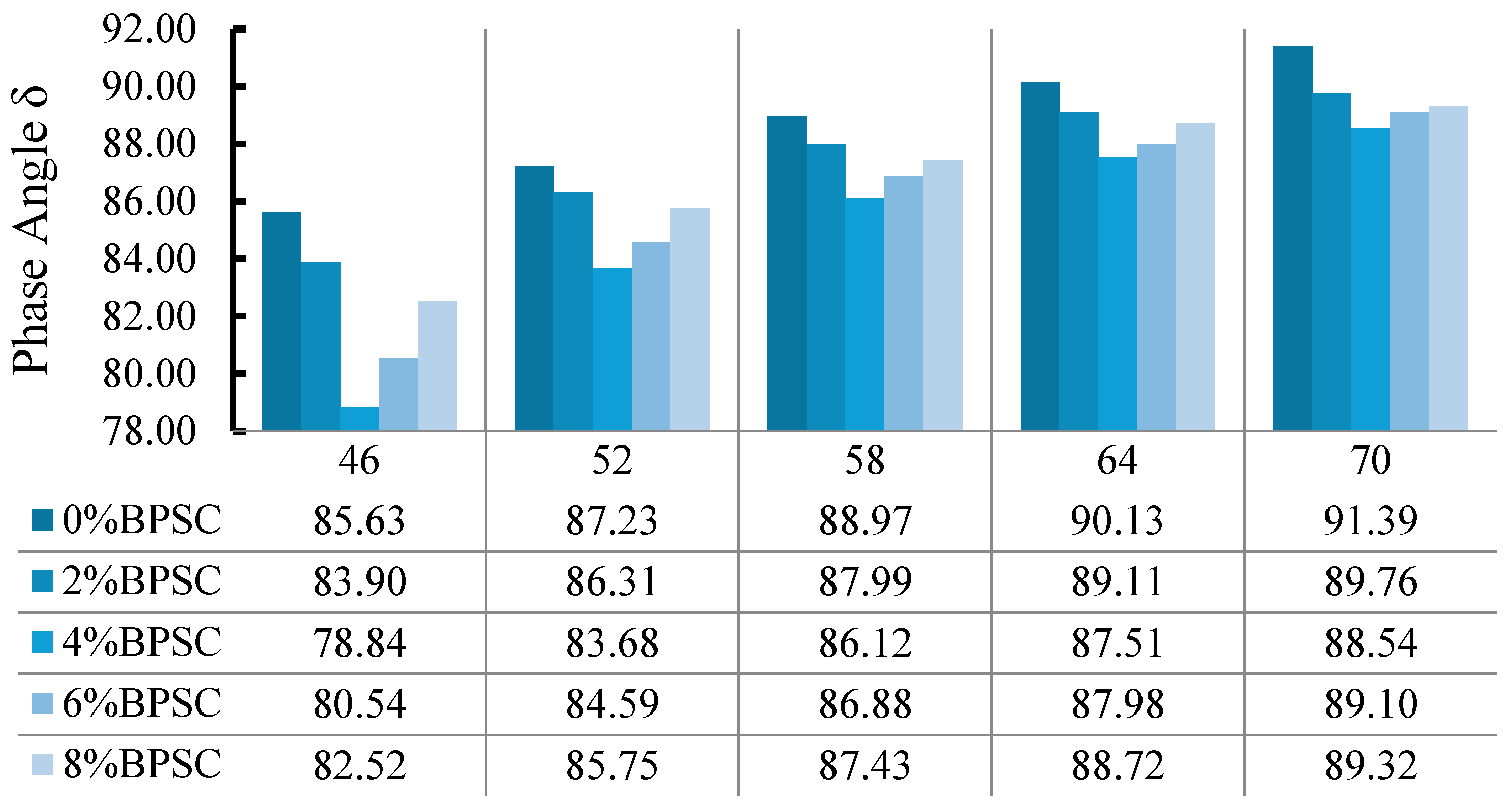 Infrastructures 10 00302 g015 Infrastructures 10 00302 g015