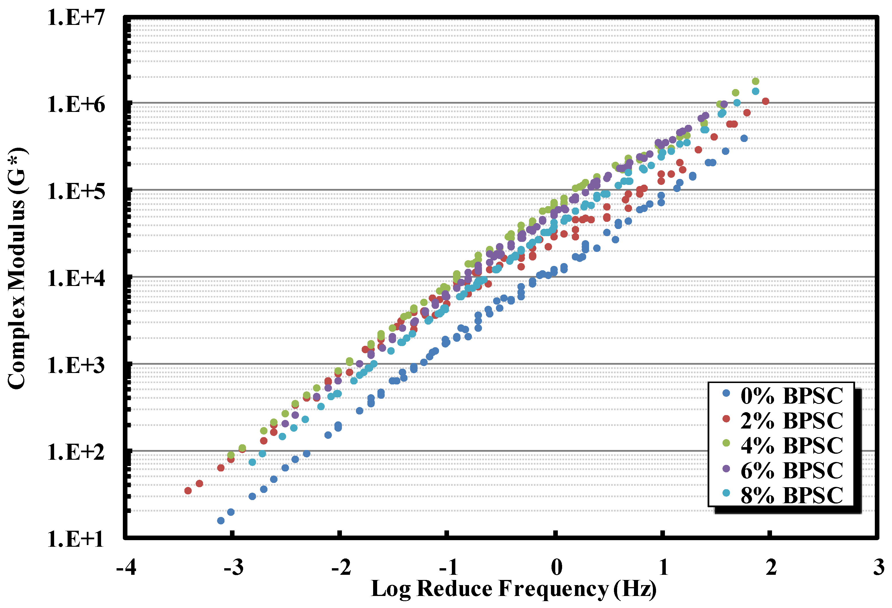 Infrastructures 10 00302 g016 Infrastructures 10 00302 g016
