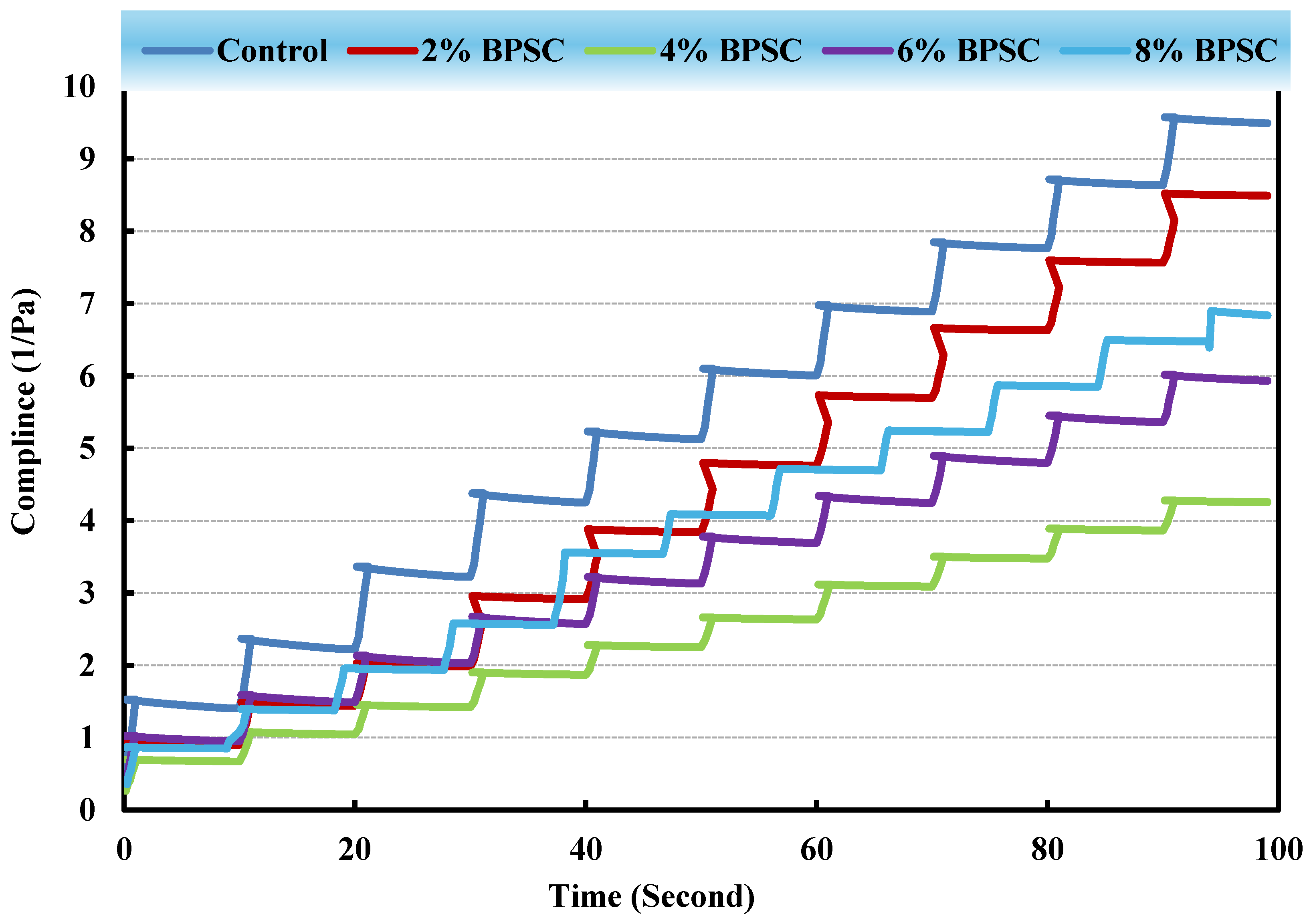 Infrastructures 10 00302 g018 Infrastructures 10 00302 g018