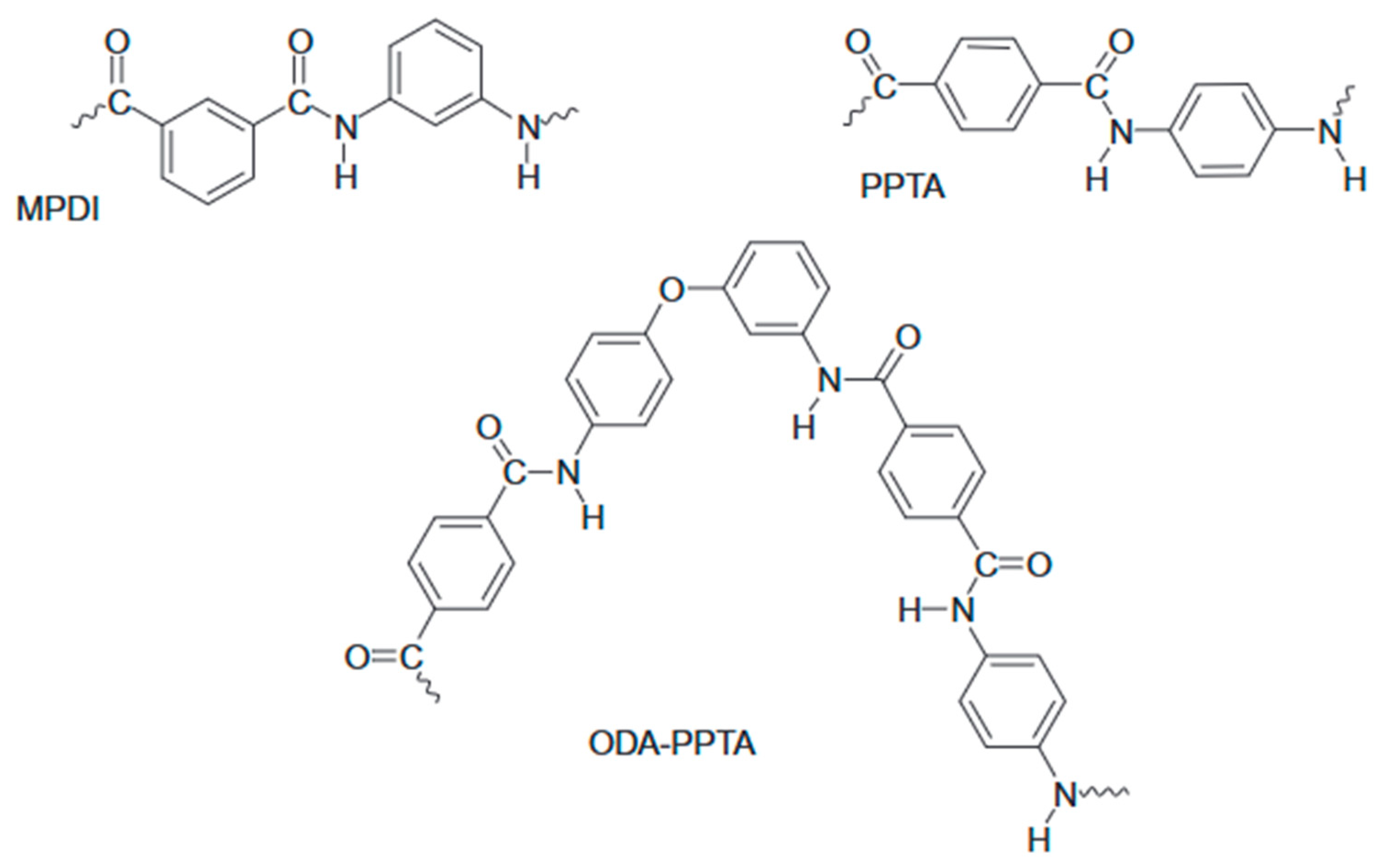 Infrastructures 10 00303 g002