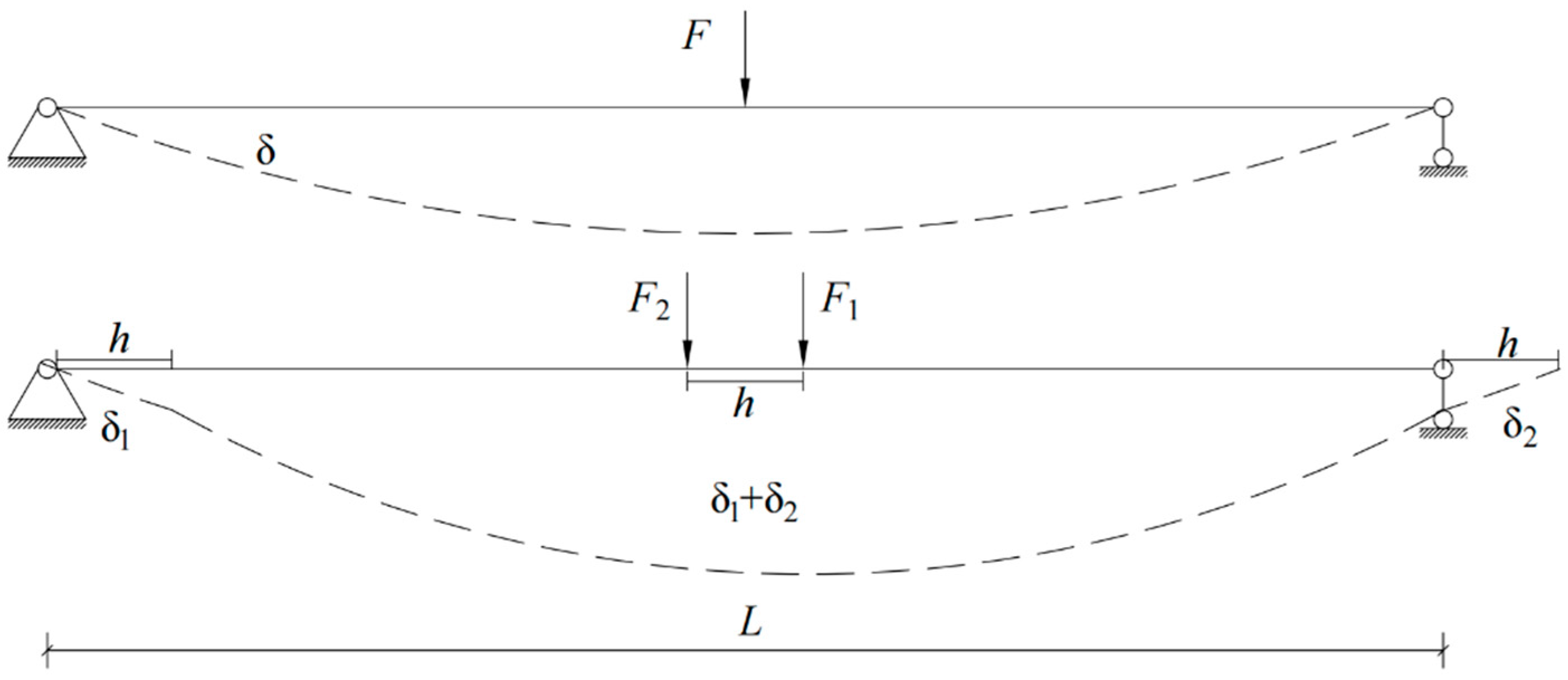 Infrastructures 10 00308 g001 Infrastructures 10 00308 g001
