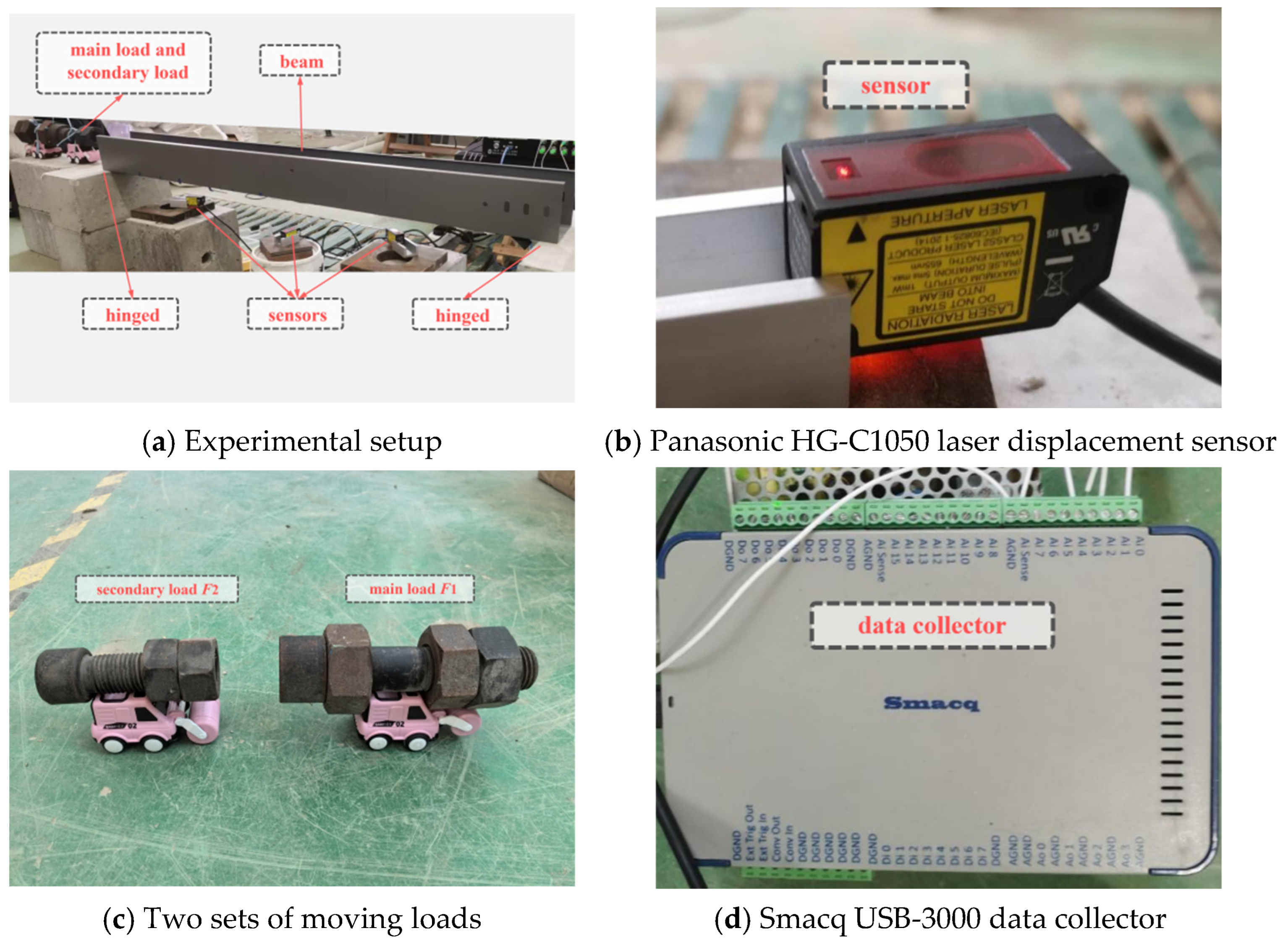 Infrastructures 10 00308 g002 Infrastructures 10 00308 g002