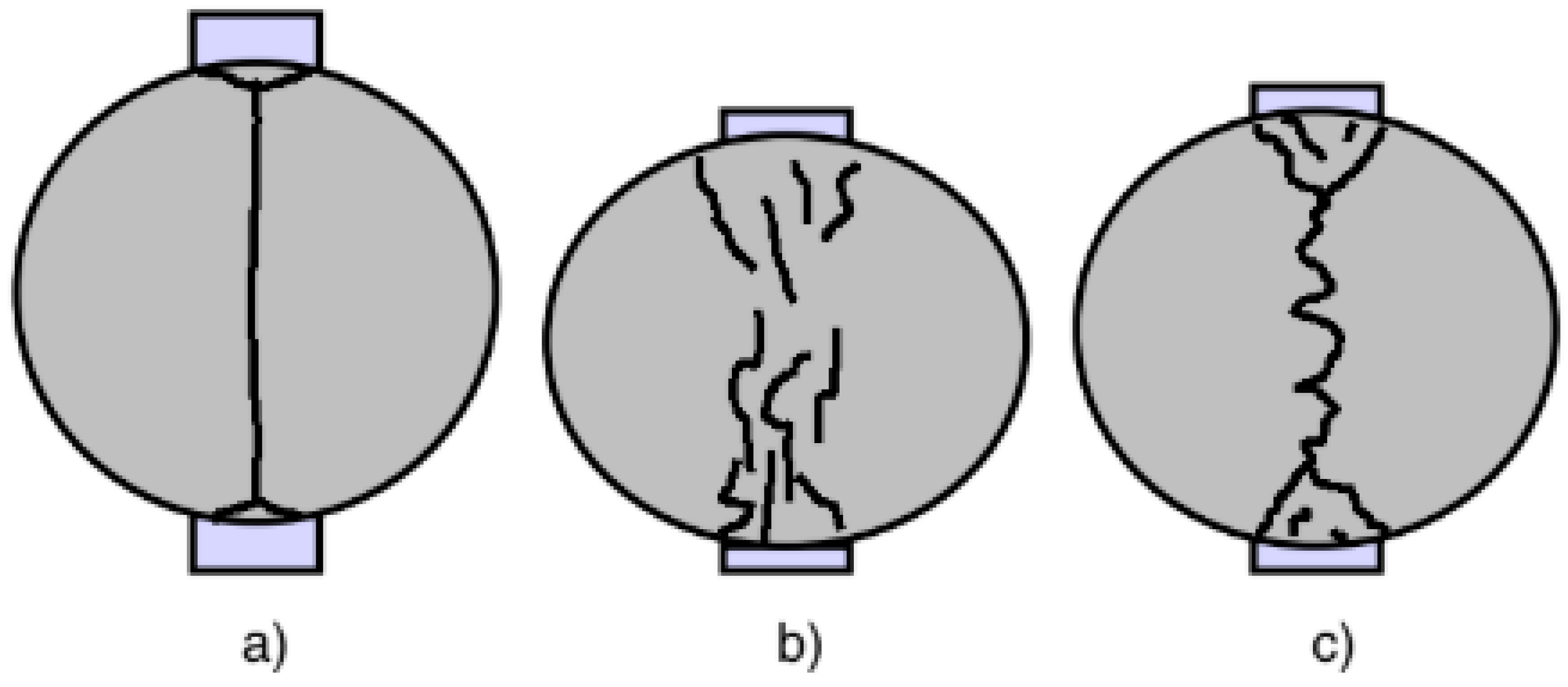 Infrastructures 10 00309 g002