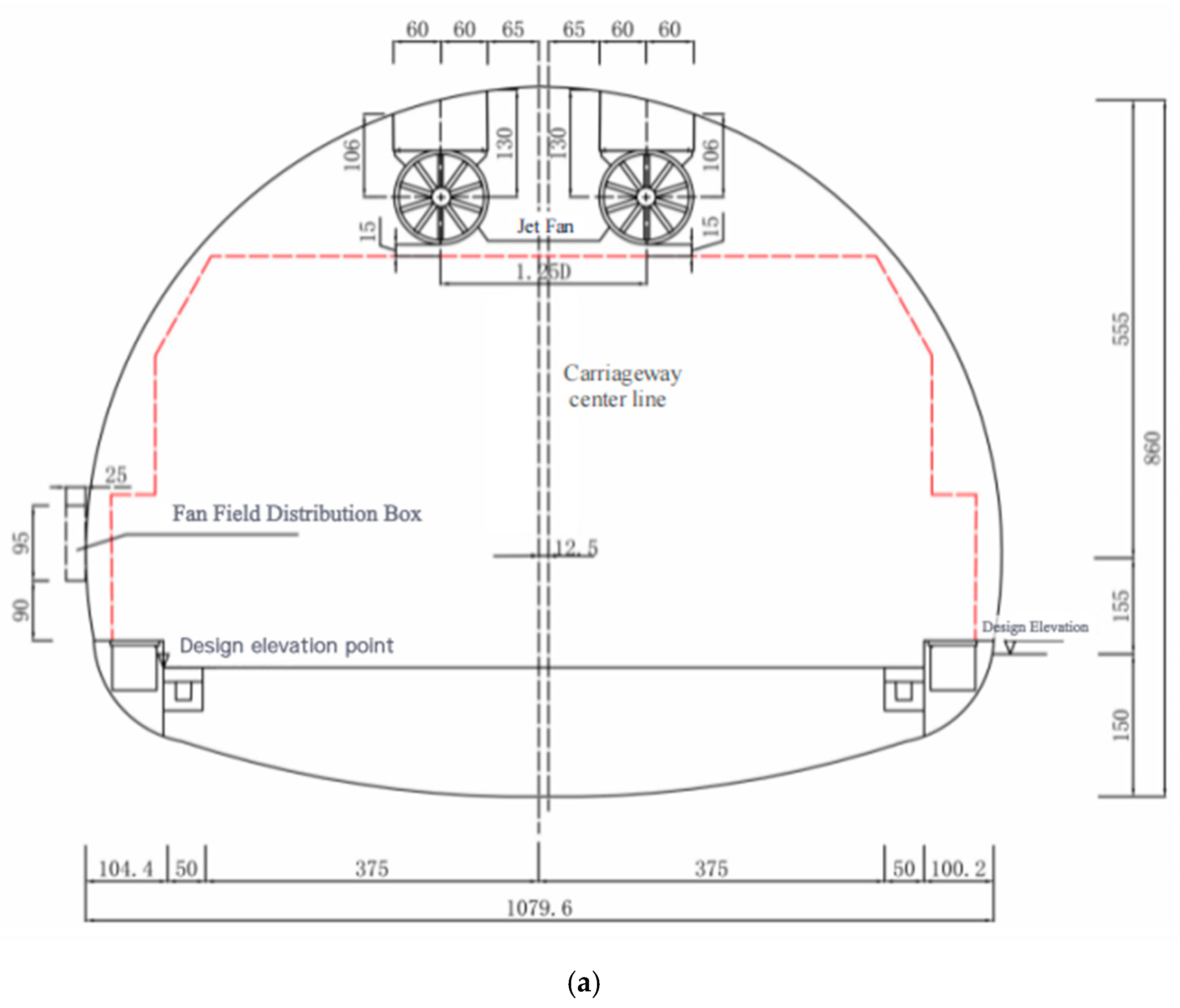 Infrastructures 10 00311 g006a