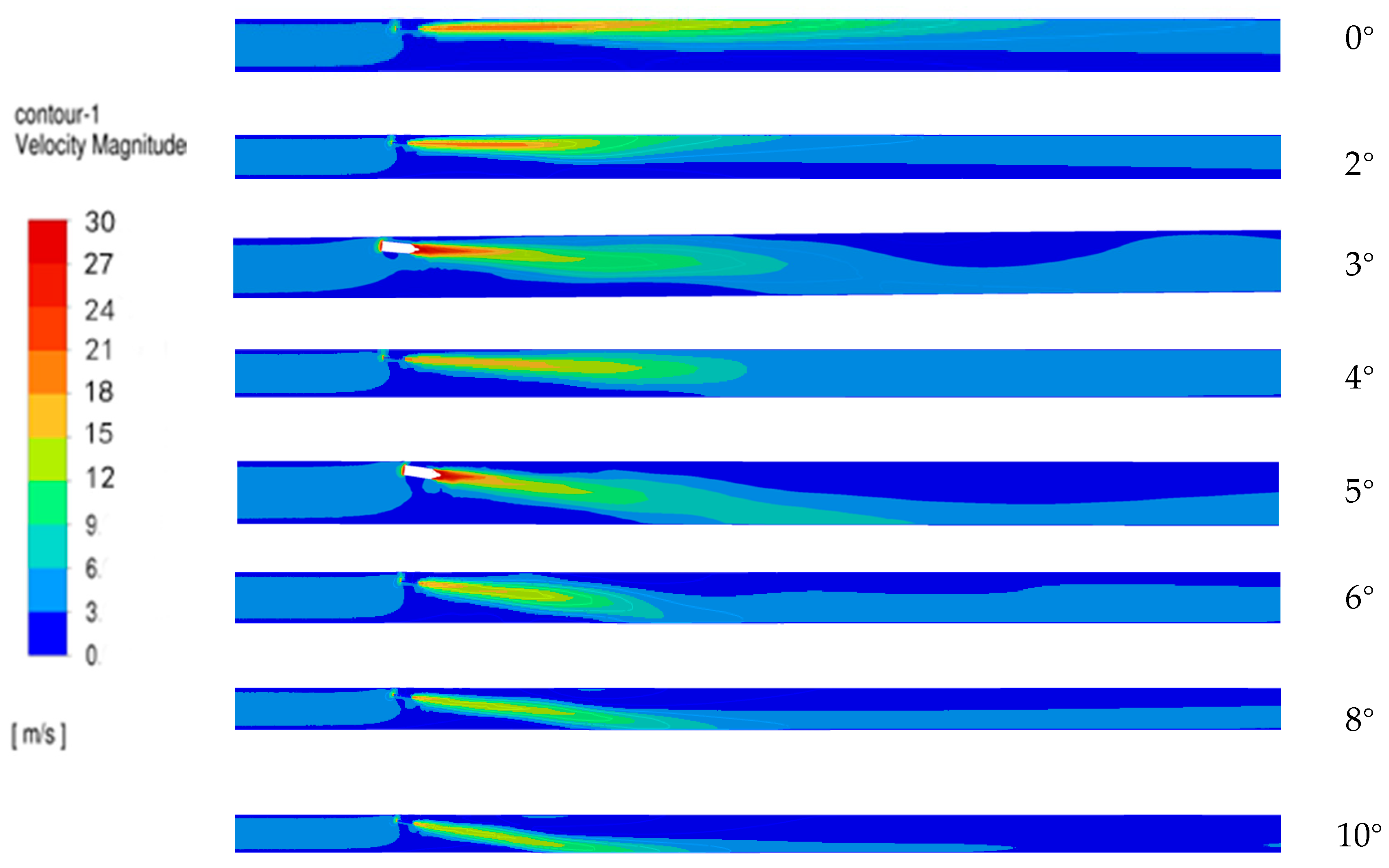 Infrastructures 10 00311 g015