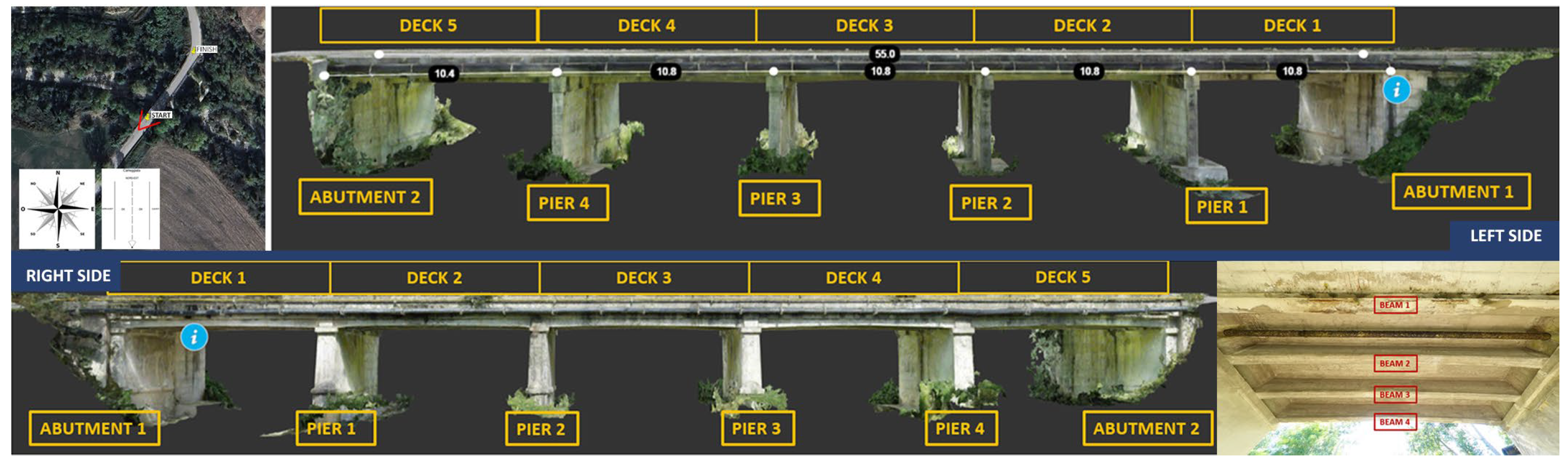 Infrastructures 10 00312 g009