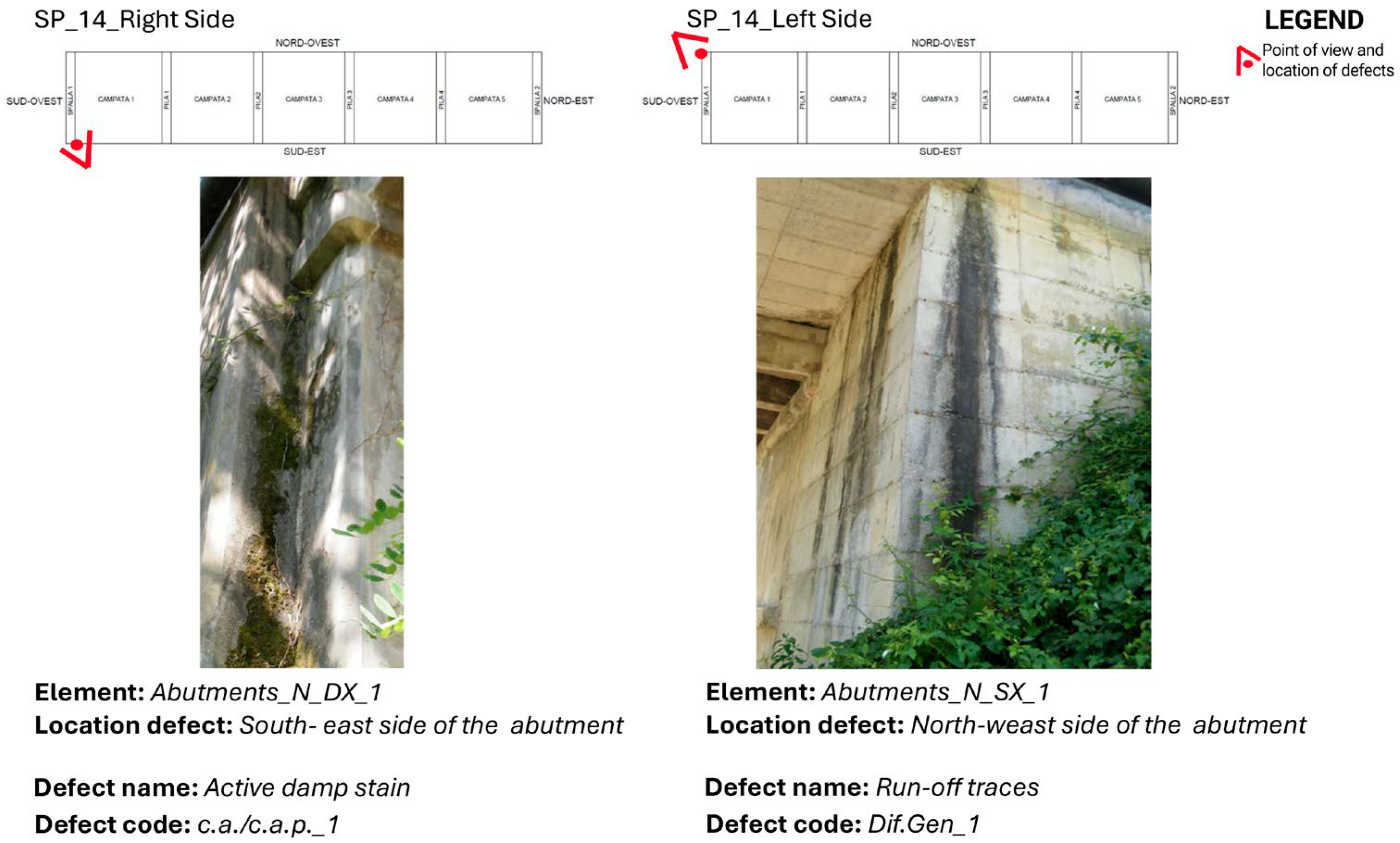 Infrastructures 10 00312 g010