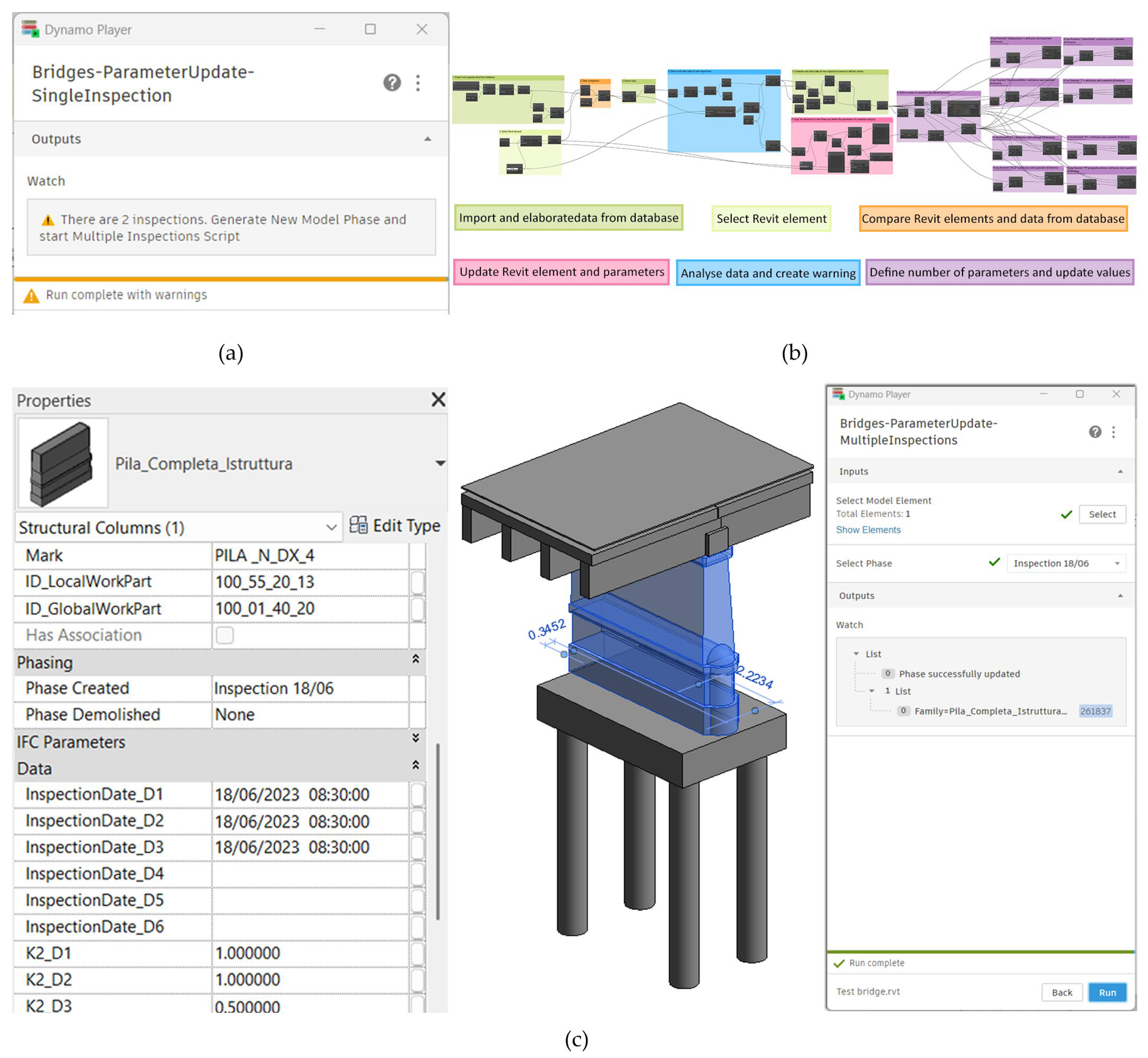 Infrastructures 10 00312 g017