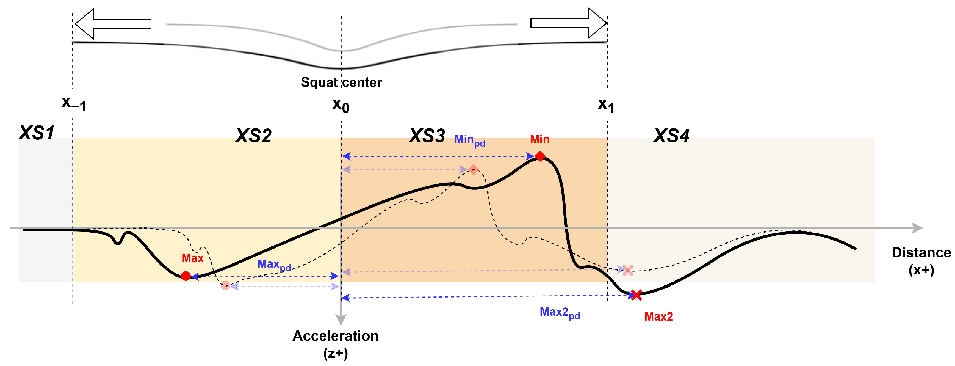 Infrastructures 10 00313 g008